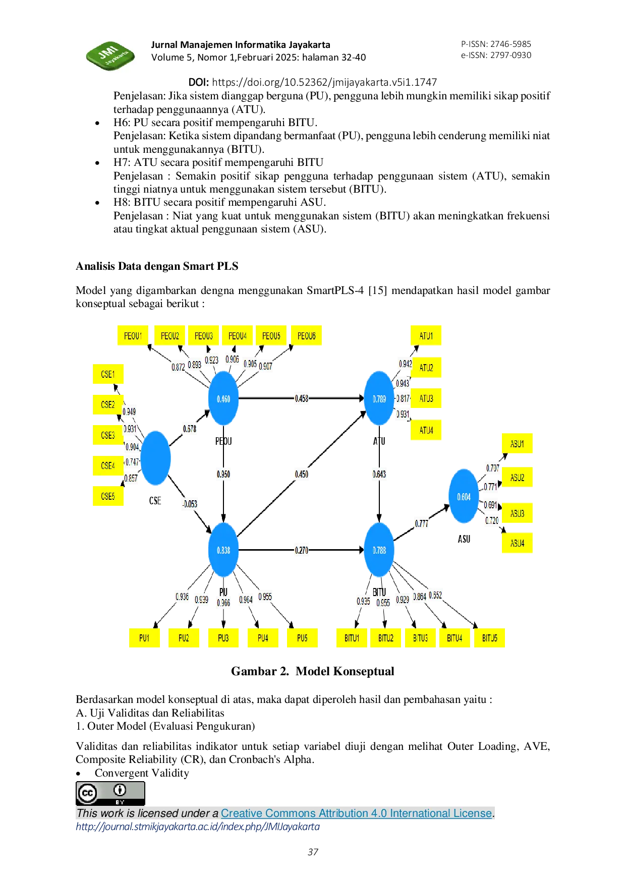 JURIS Analisis Penerimaan Sistem Informasi Akademik Kampus ISTN Dengan Pendekatan Technology Acceptance Model TAM
