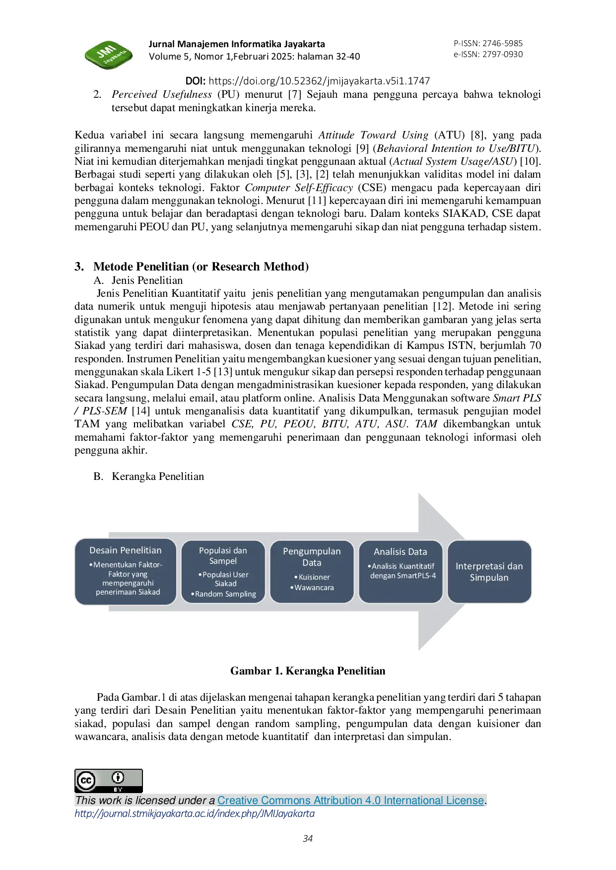 JURIS Analisis Penerimaan Sistem Informasi Akademik Kampus ISTN Dengan Pendekatan Technology Acceptance Model TAM