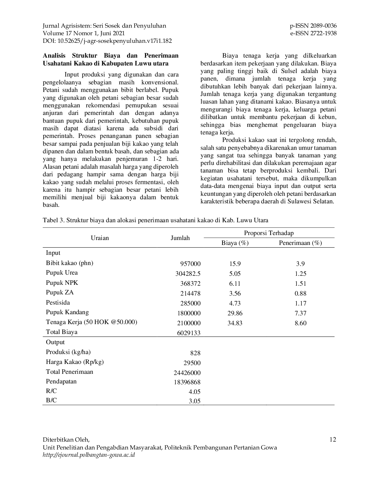 JURIS ANALISIS KELAYAKAN FINANSIAL USAHATANI KAKAO DI KABUPATEN LUWU UTARA PROVINSI SULAWESI SELATAN Analysis of The Financial Feasibility of Cocoa Farming in North Luwu District South Sulawesi Province