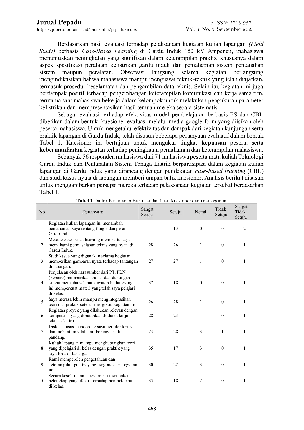 JURIS Model Integratif Kuliah Lapangan Dan Case Based Learning Dalam Pengembangan Kompetensi Mahasiswa Teknik Elektro