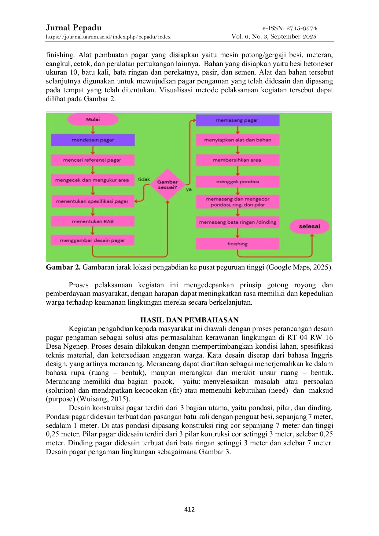 JURIS Upaya Penurunan Potensi Kerawanan Lingkungan Melalui Pemasangan Pagar Pengaman Di Desa Ngenep Kec Karangploso Kab Malang