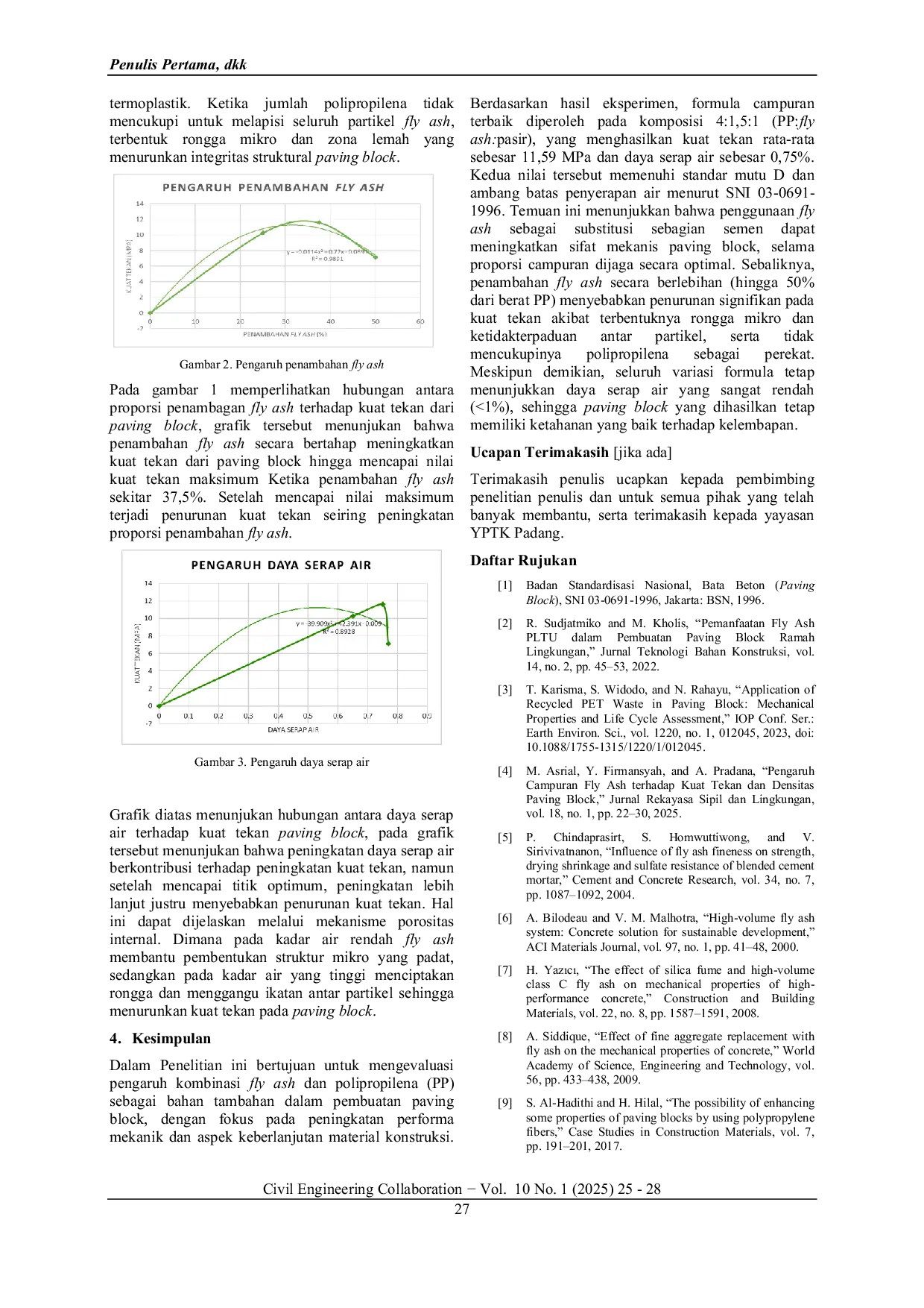 JURIS Analisis Sifat Mekanis dan Kuat Tekan Paving Block dengan Material Campuran Fly Ash dan Polipropilena