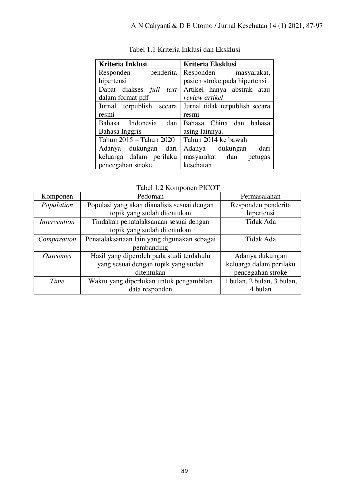 JURIS Dukungan Keluarga dan Perilaku Penderita Hipertensi terhadap Pencegahan Stroke