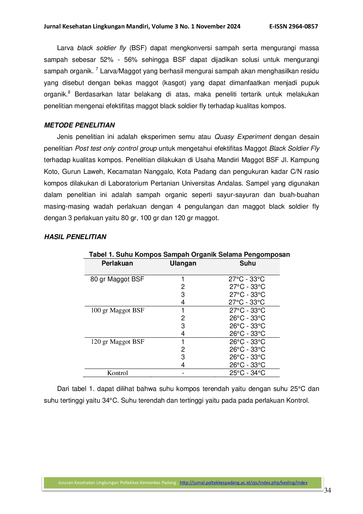 JURIS Efektifitas Maggot Black Soldier Fly Terhadap Kualitas Kompos