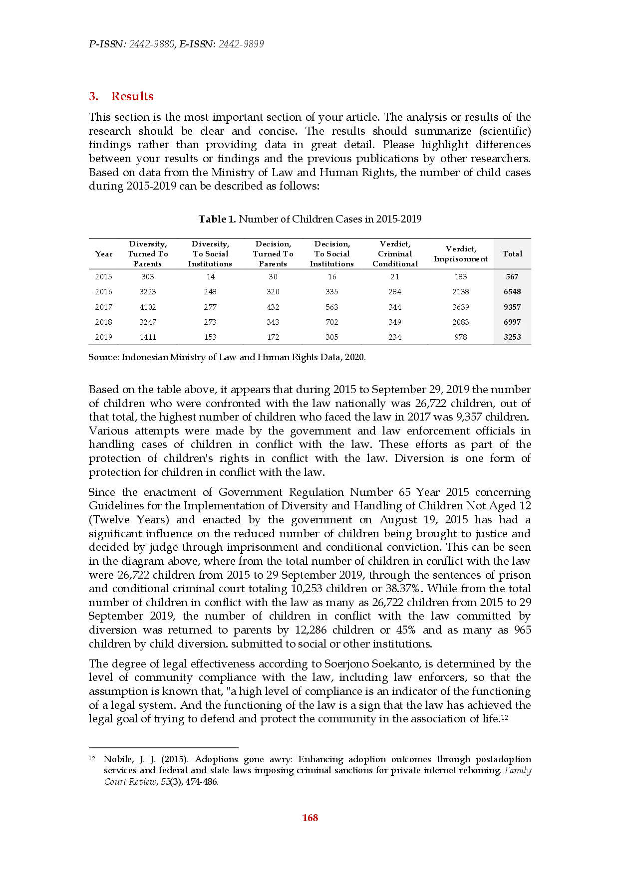 juris The Imposition of Sanctions for Children