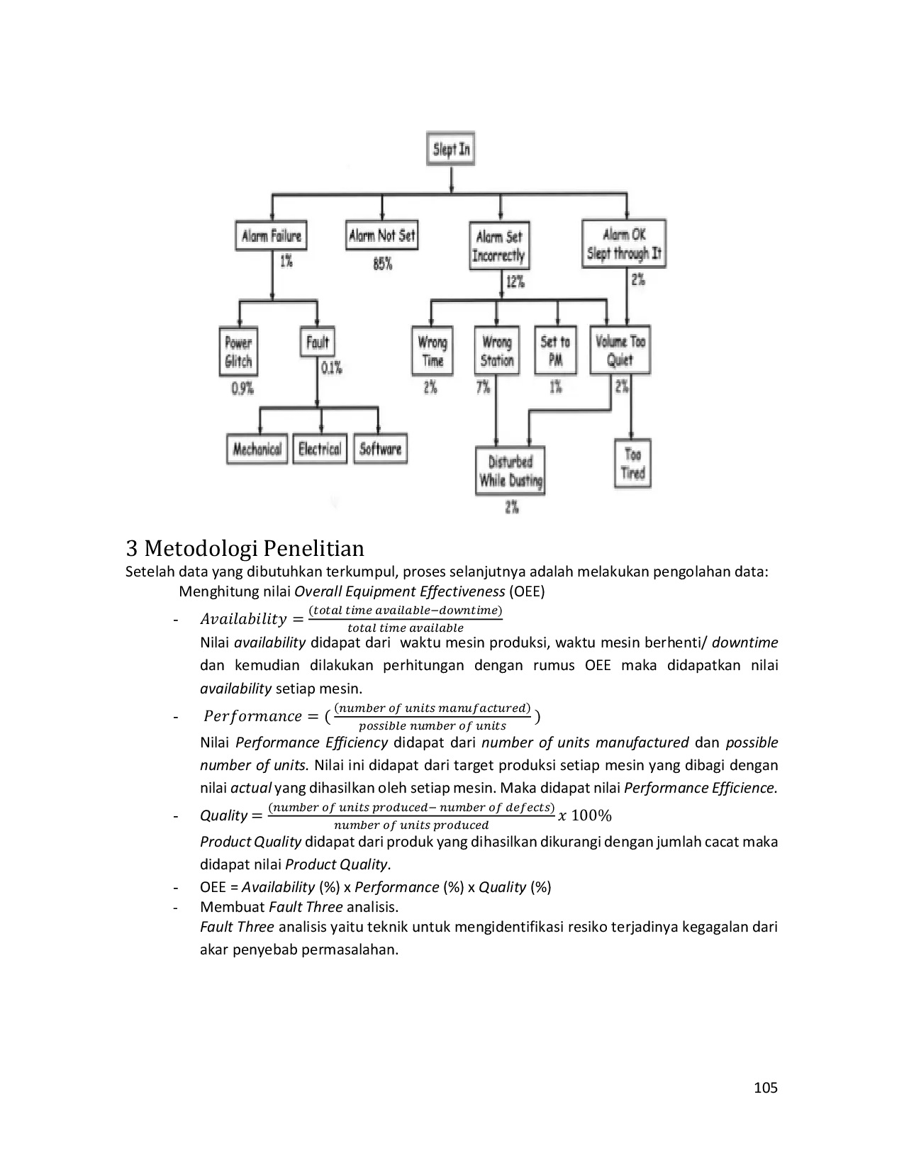 JURIS Analisis Efektivitas Mesin Mesin Di Lantai Produksi Pt X Menggunakan Metode Overall Equipment Effectiveness