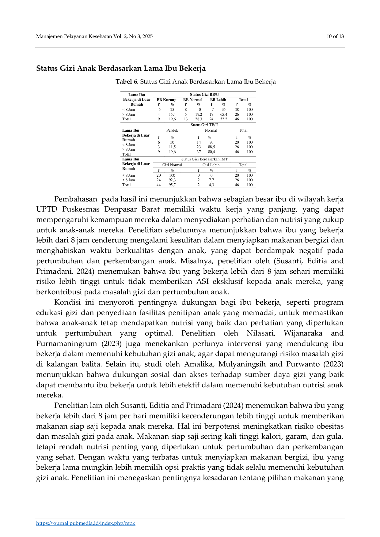 JURIS Gambaran Pertumbuhan Balita Usia 1 3 Tahun Pada Ibu yang Bekerja di Wilayah Kerja Unit Pelaksana Teknis Daerah Puskesmas I Denpasar Barat