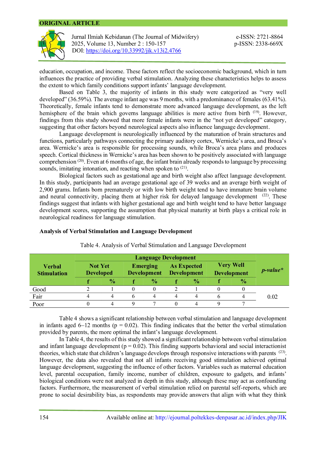 JURIS Parental Verbal Stimulation as a Key Factor Influencing Early Language Development in Infants