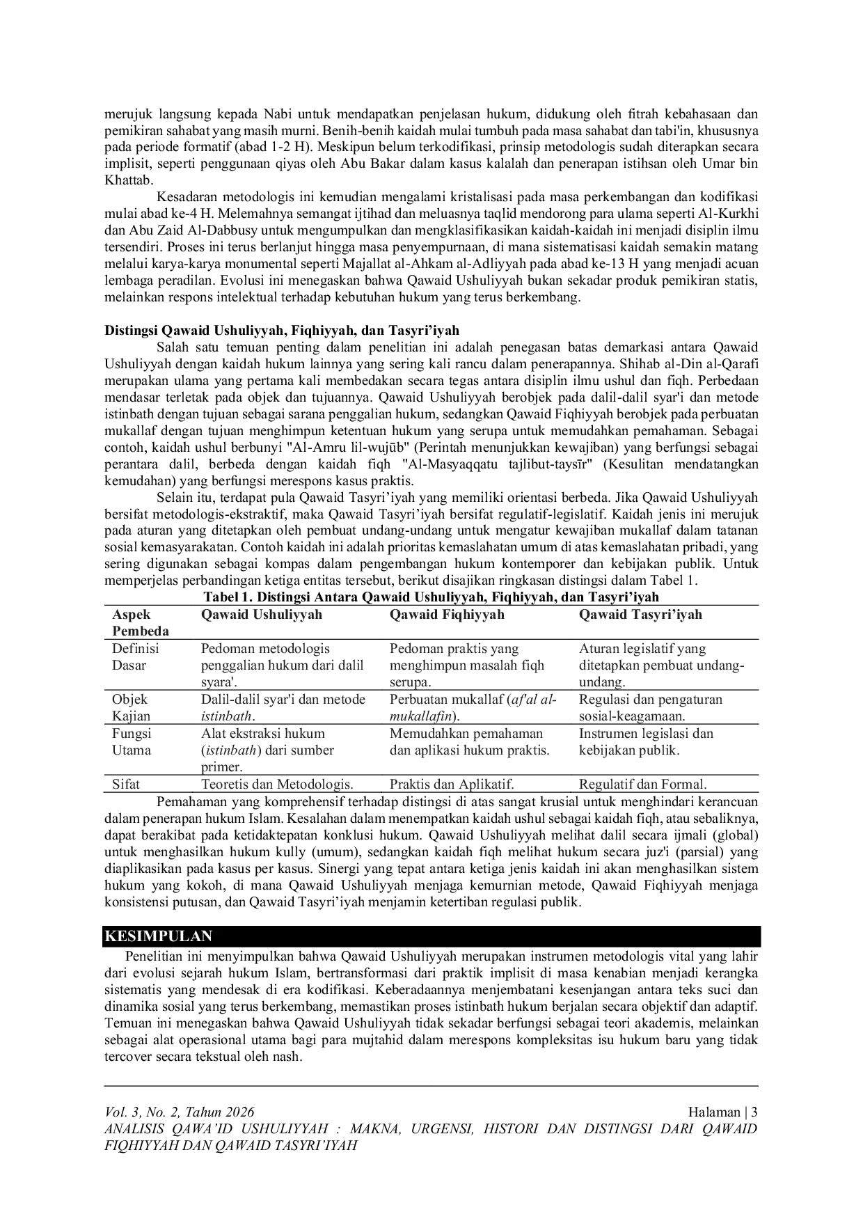 JURIS Analisis Qawa id Ushuliyyah Makna Urgensi Histori Dan Distingsi Dari Qawaid Fiqhiyyah Dan Qawaid Tasyri iyah