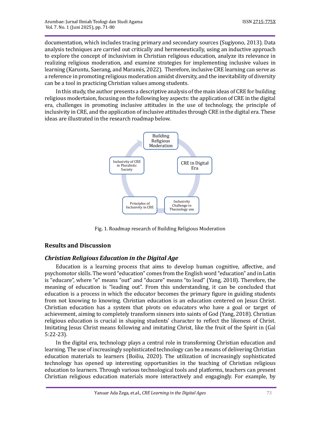 JURIS CRE Learning in the Digital Age An Inclusive Approach to Achieving Religious Moderation Amidst Diversity