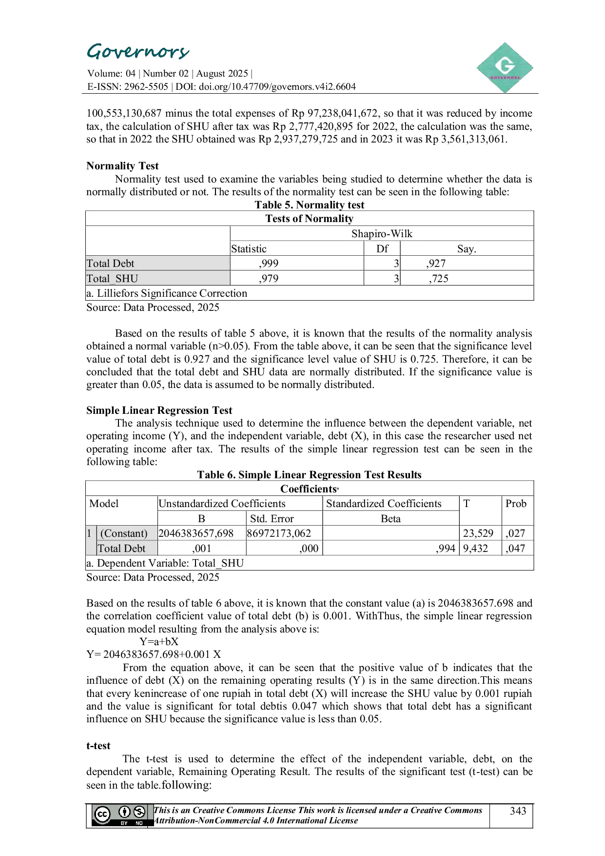 JURIS The Effect Of Debt On Residual Business Results