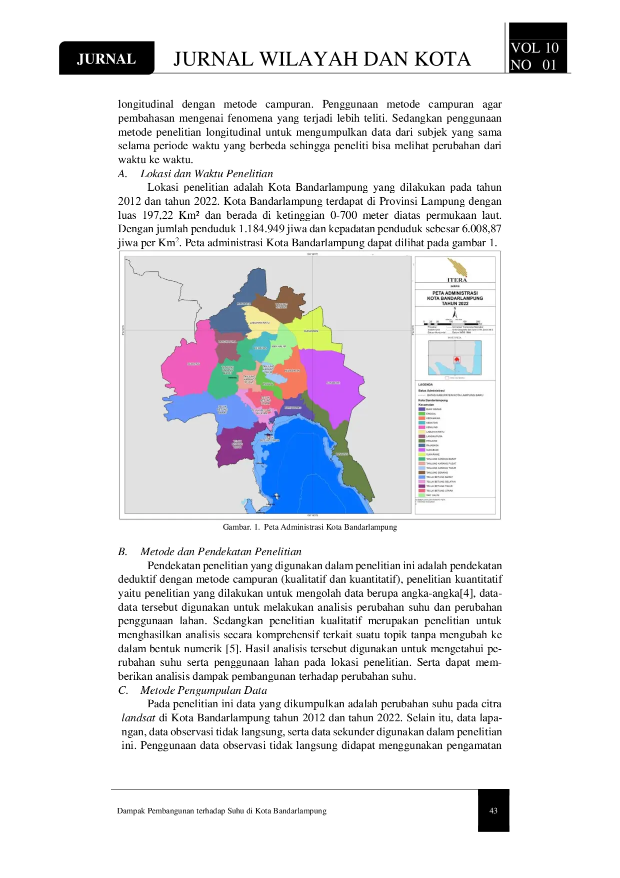 JURIS Dampak Pembangunan Terhadap Suhu di Kota Bandarlampung