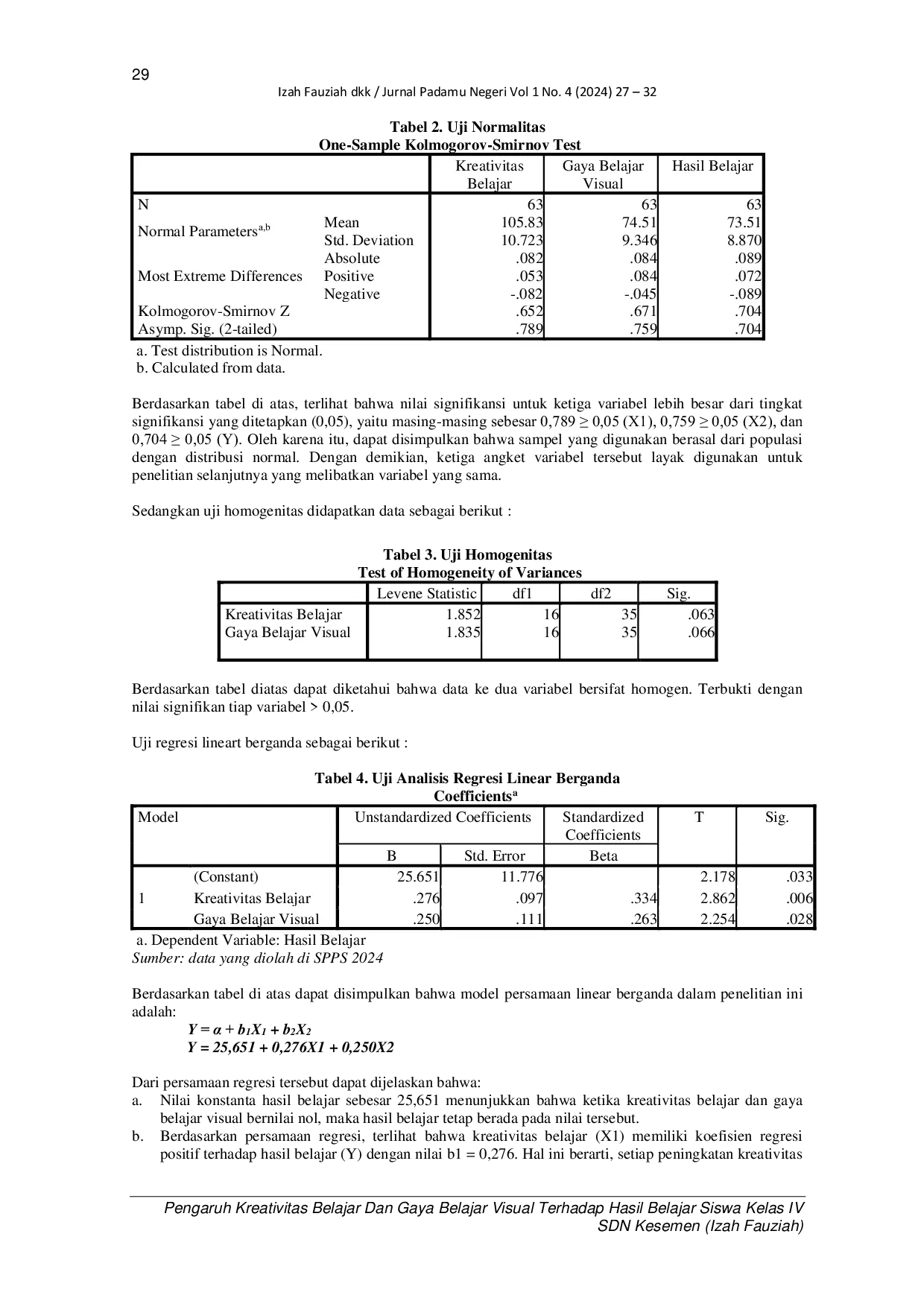 JURIS Pengaruh Kreativitas Belajar Dan Gaya Belajar Visual Terhadap Hasil Belajar Siswa Kelas IV SDN Kesemen