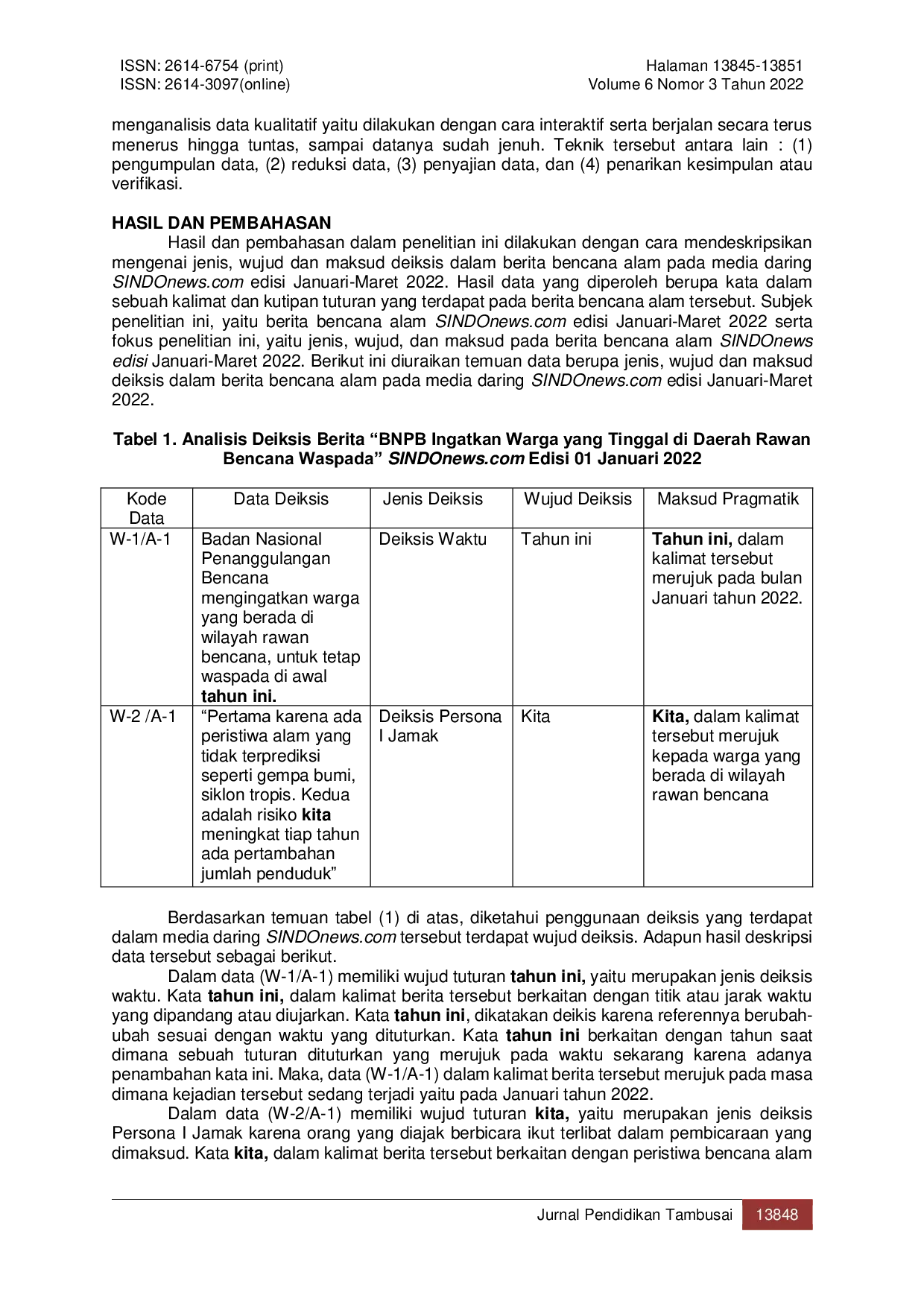 JURIS Analisis Deiksis dalam Berita Bencana Alam pada Media Daring Sindonews Com Edisi Januari Maret 2022