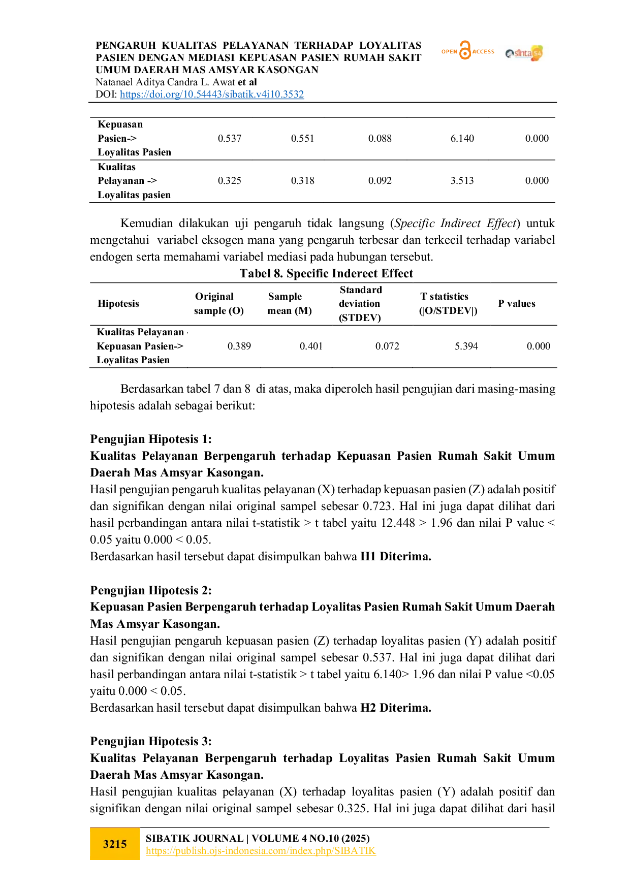 JURIS Pengaruh Kualitas Pelayanan Terhadap Loyalitas Pasien Dengan Mediasi Kepuasan Pasien Rumah Sakit Umum Daerah Mas Amsyar Kasongan