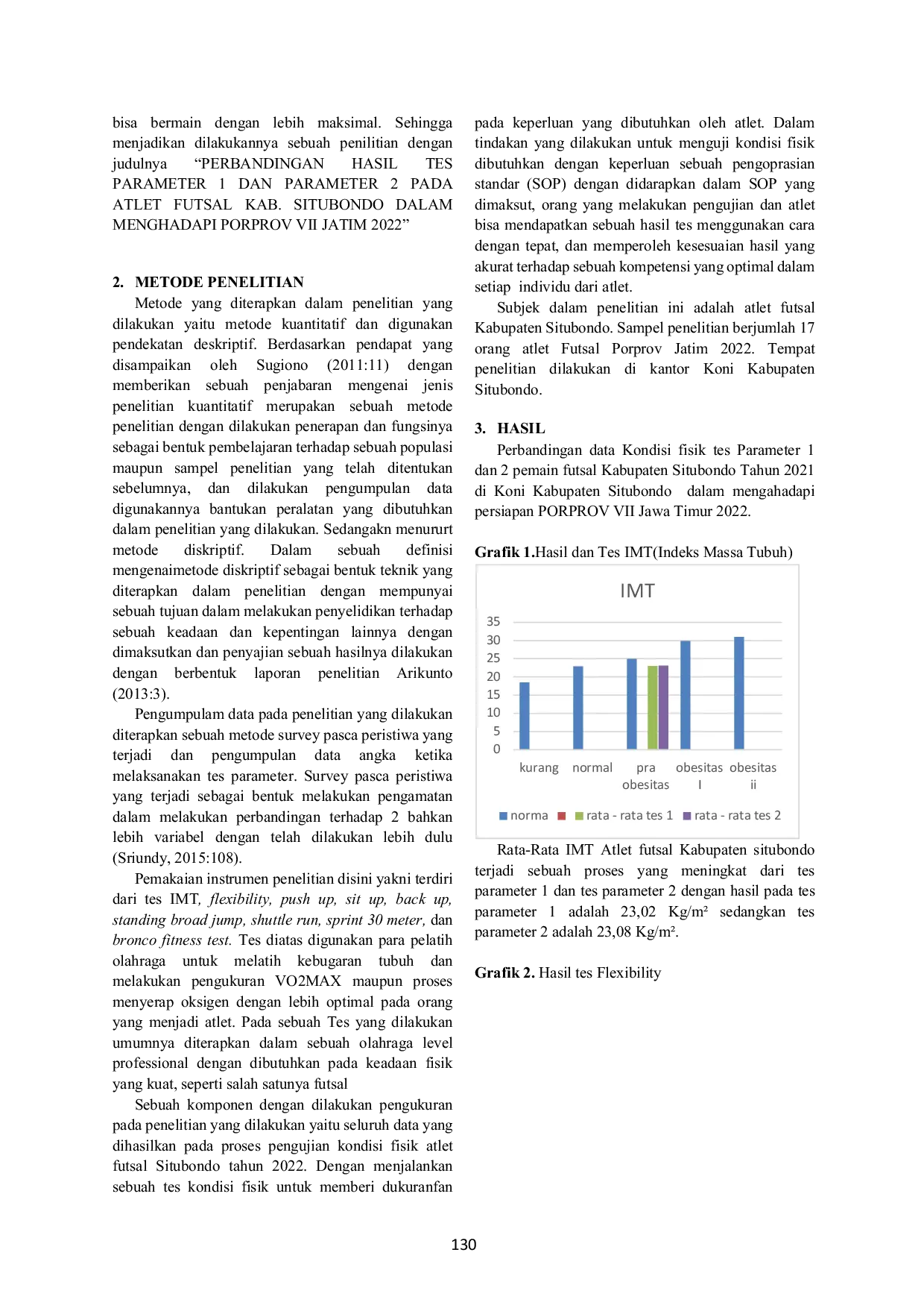 JURIS Perbandingan Hasil Tes Parameter 1 dan Parameter 2 pada Atlet Futsal Kab Situbondo dalam Menghadapi Porprov VII Jatim 2022