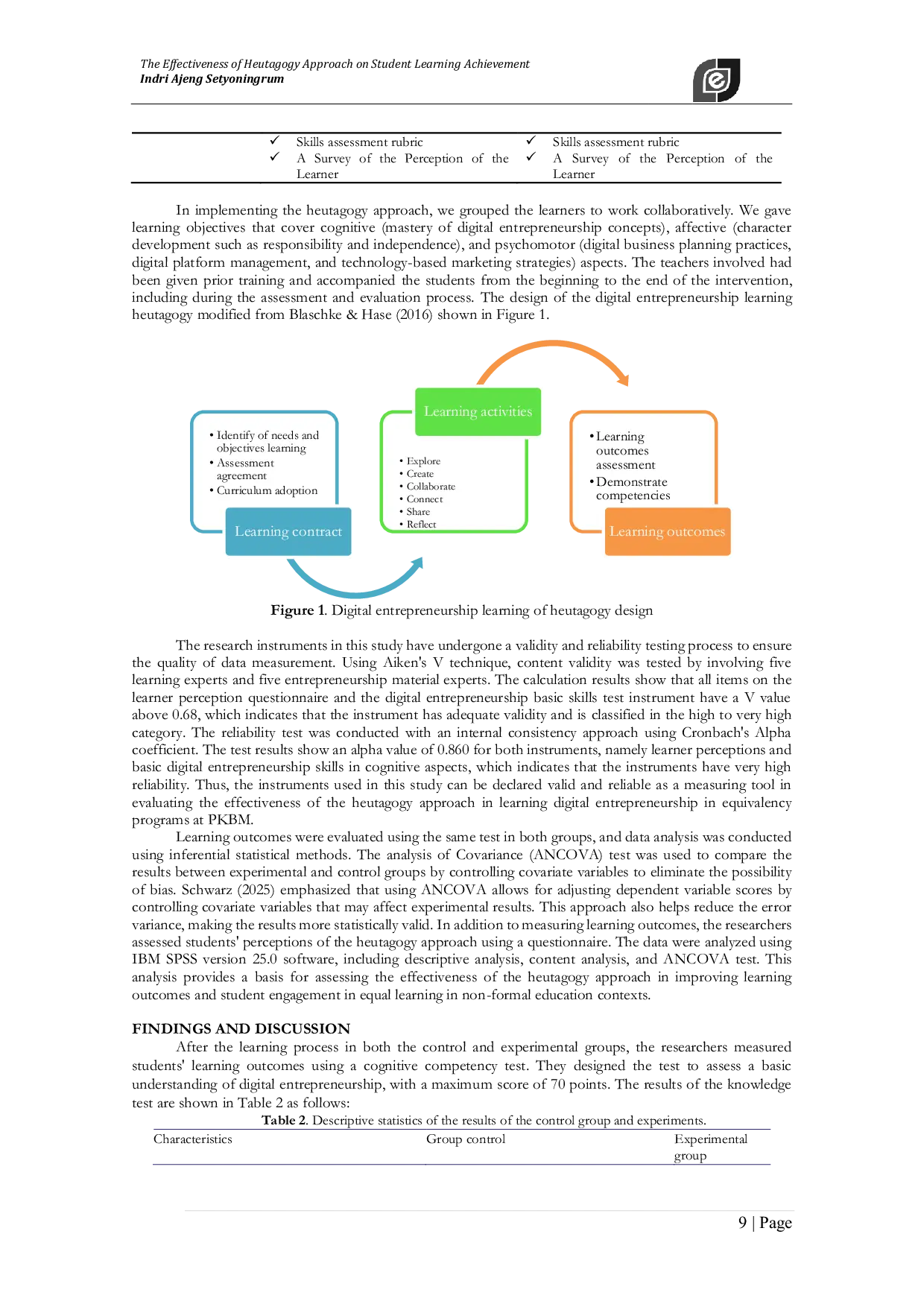 JURIS The Effectiveness of Heutagogy Approach on Student Learning Achievement