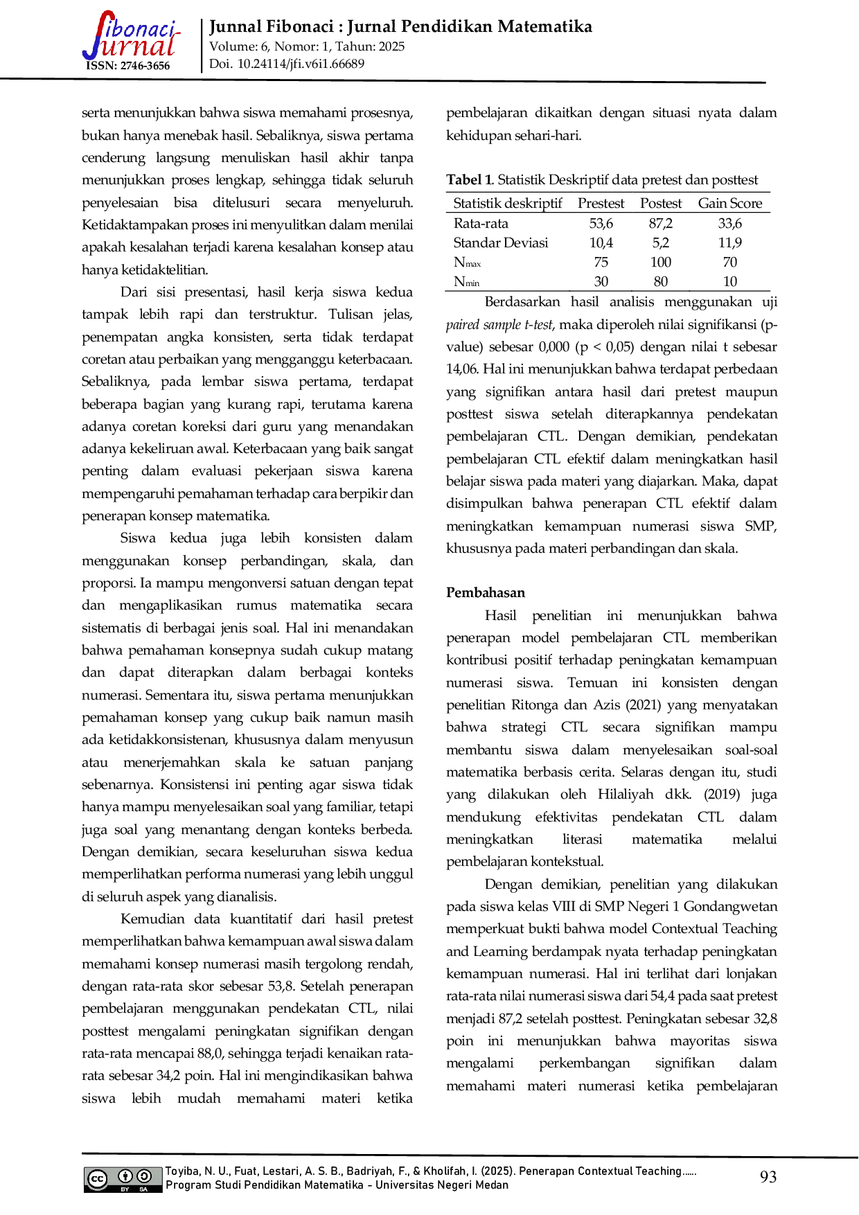 JURIS Penerapan Contextual Teaching and Learning Untuk Meningkatkan Kemampuan Numerasi Siswa SMP Pada Materi Perbandingan dan Skala