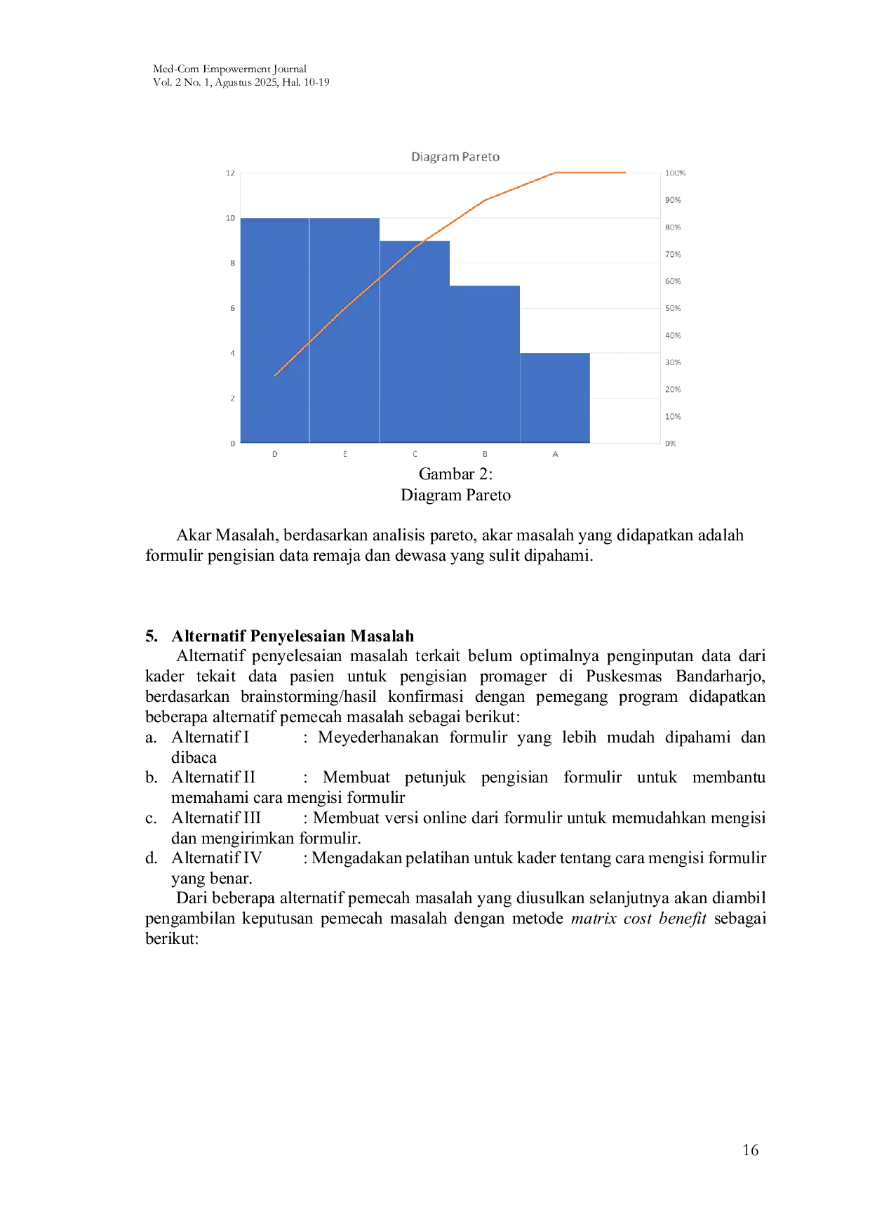 JURIS Penguatan Pencatatan Data Remaja dan Dewasa di Posyandu ILP melalui Program Pemberdayaan Masyarakat di Puskesmas Bandarharjo Semarang