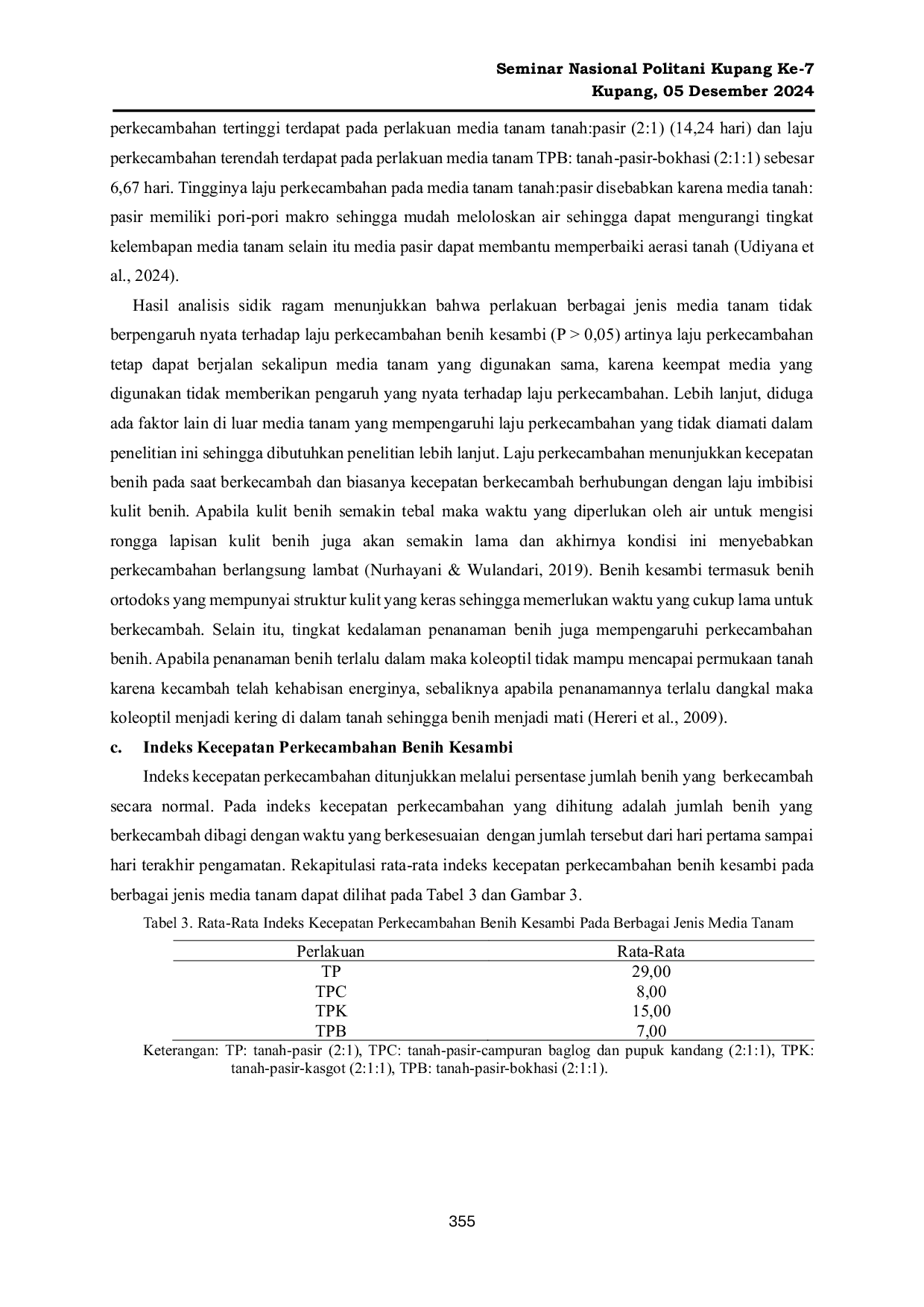 JURIS PENGARUH BERBAGAI JENIS MEDIA TANAM TERHADAP VIABILITAS BENIH KESAMBI Schleicera oleosa