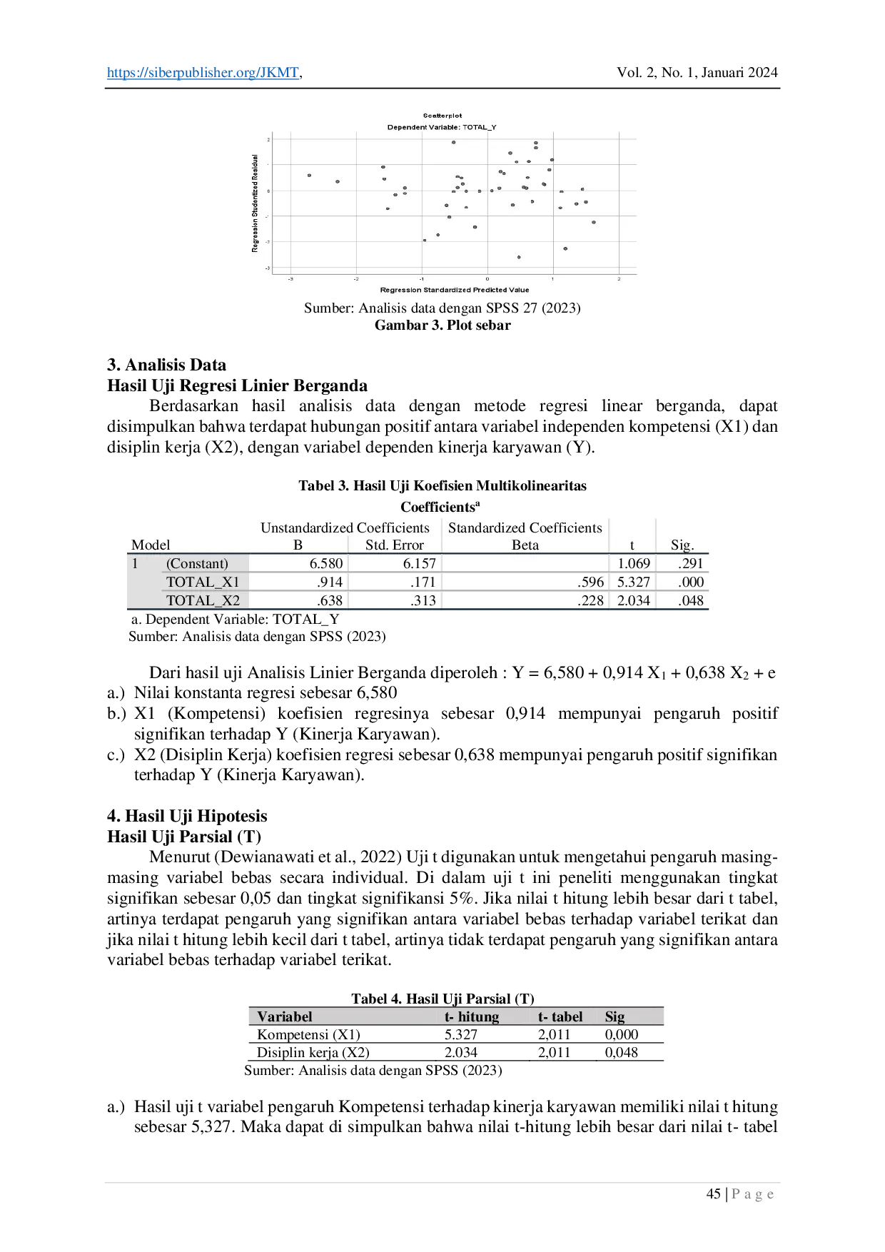 JURIS Pengaruh Kompetensi dan Disiplin Kerja Terhadap Kinerja Karyawan PT Jaya Bakti Raharja