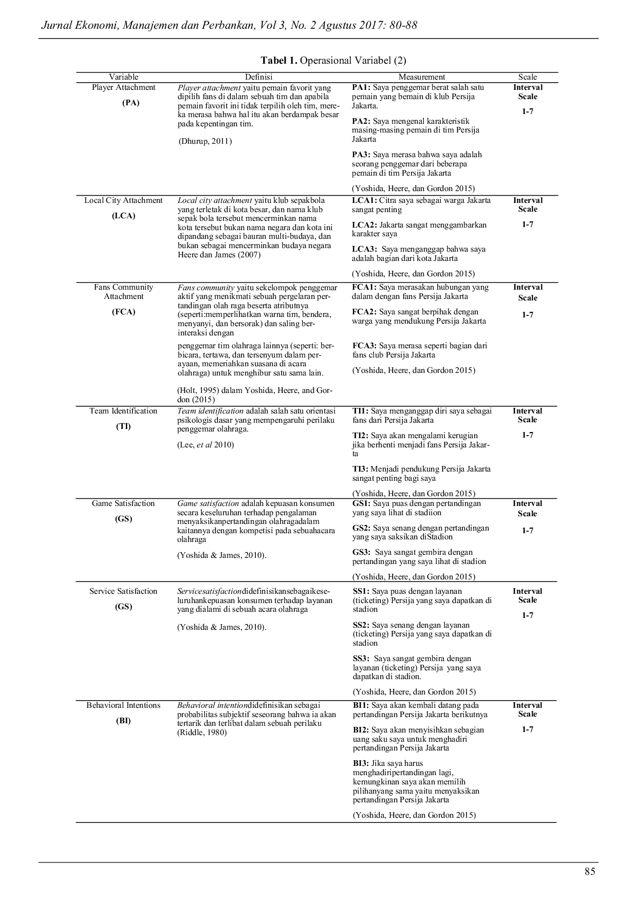 JURIS Faktor Faktor Pembentuk Behavioral Intentions Pada Klub Persija Jakarta Studi Penelitian Pada Komunitas Suporter The Jakmania