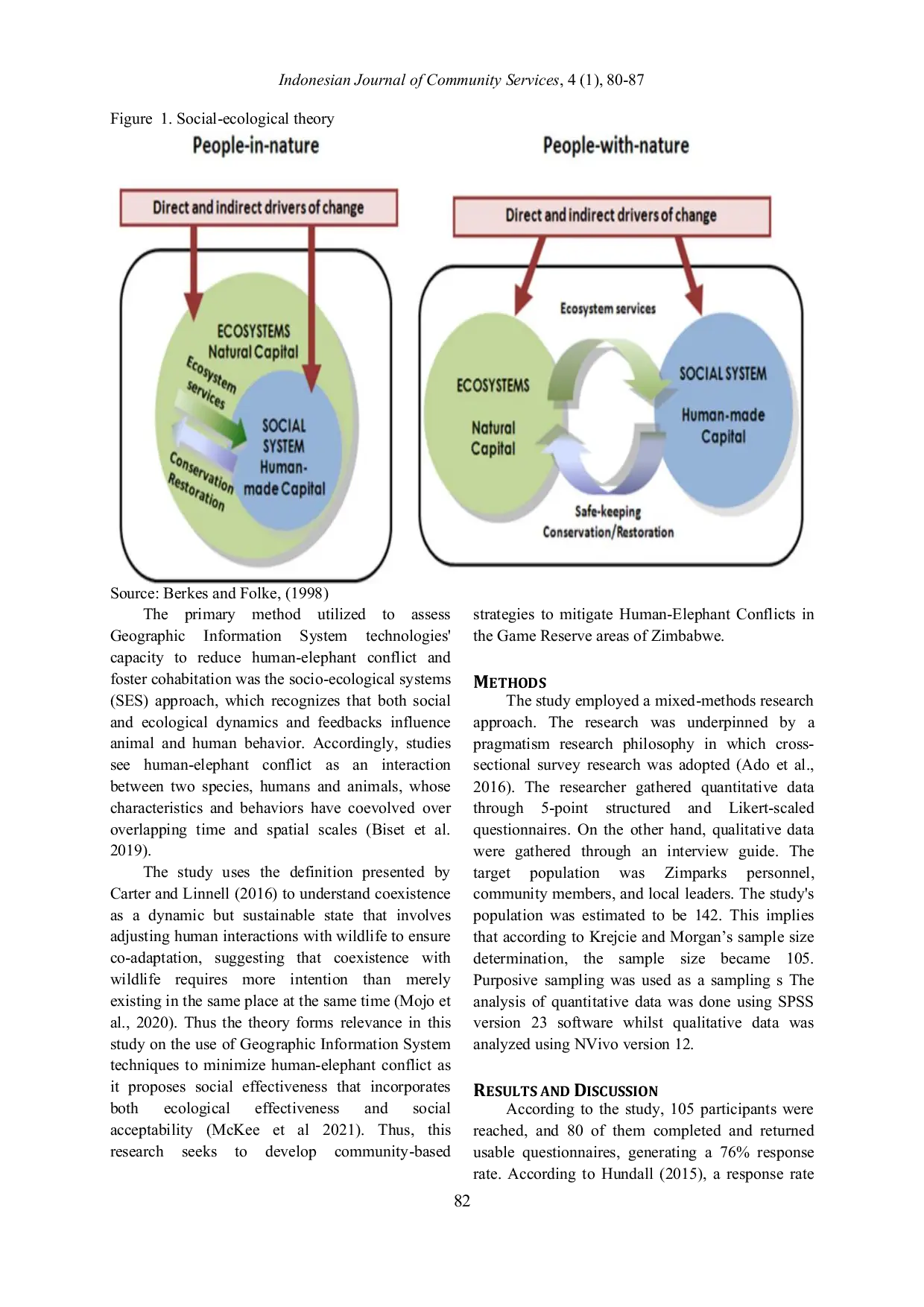 JURIS A Framework of Strategies to Mitigate the Frequency and Impact of Human Elephant Conflicts in the Game Reserve Areas of Zimbabwe