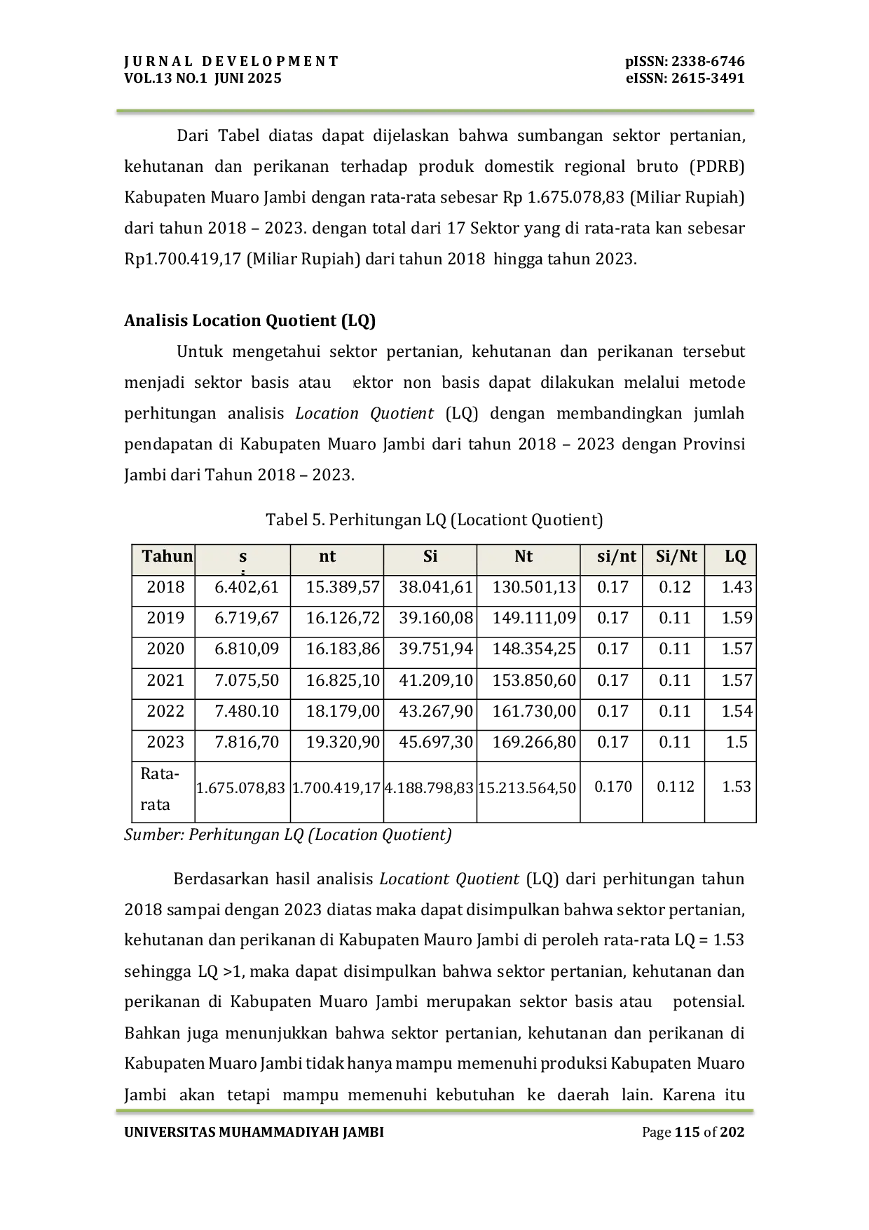 JURIS Analisis Potensi PDRB Sektor Pertanian Perikanan Dan Kehutanan Di Wilayah Kabupaten Muaro Jambi