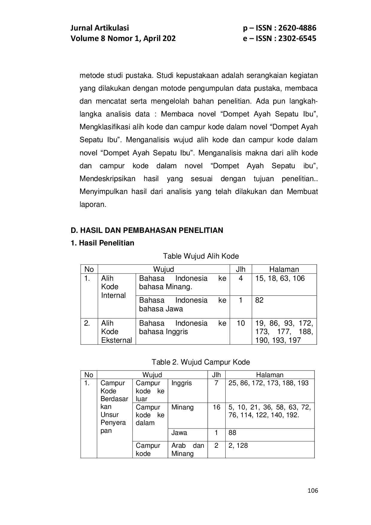 JURIS Analisis Alih Kode Dan Campur Kode Dalam Novel Dompet Ayah Sepatu Ibu Kajian Sosiolinguistik