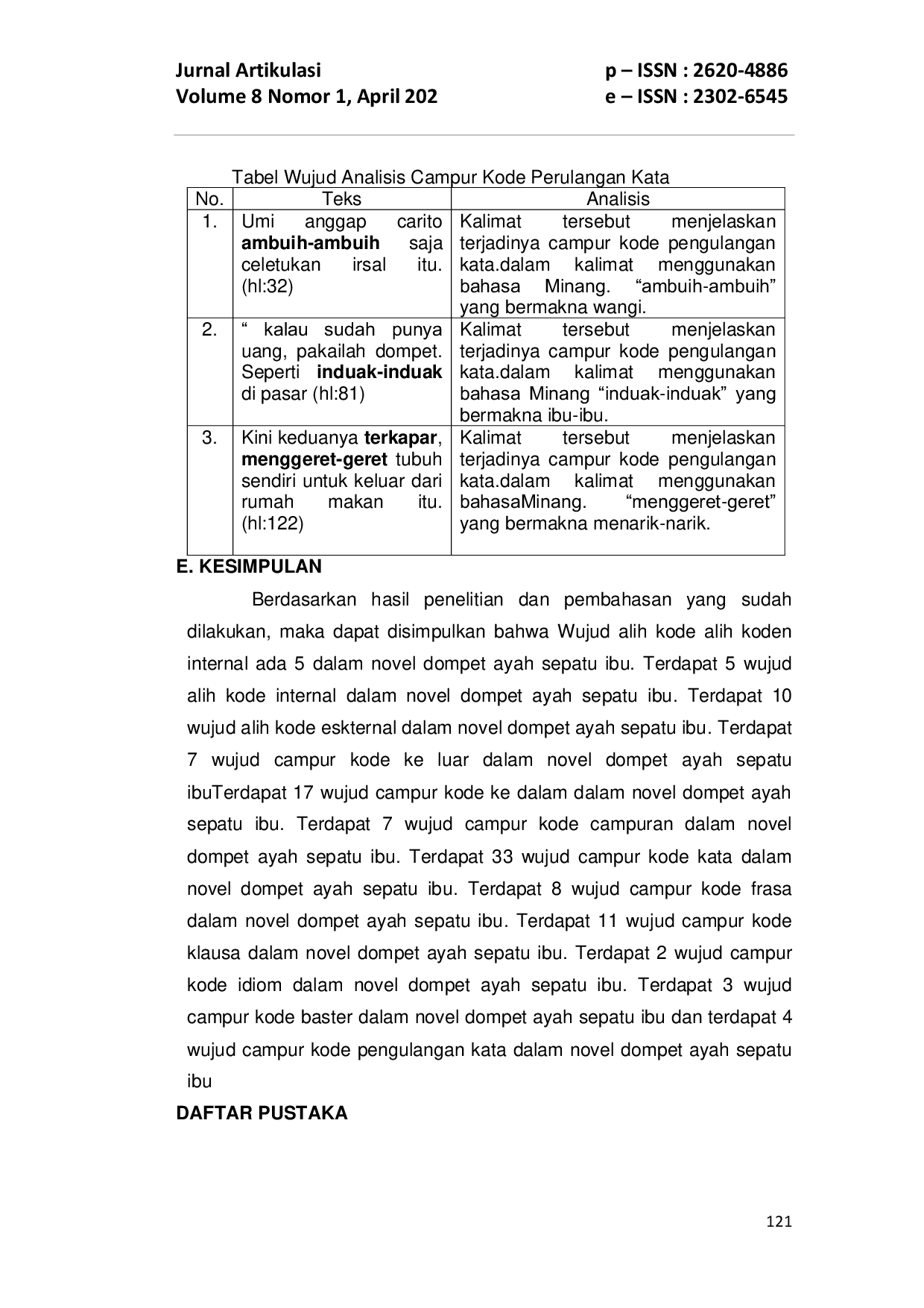 JURIS Analisis Alih Kode Dan Campur Kode Dalam Novel Dompet Ayah Sepatu Ibu Kajian Sosiolinguistik