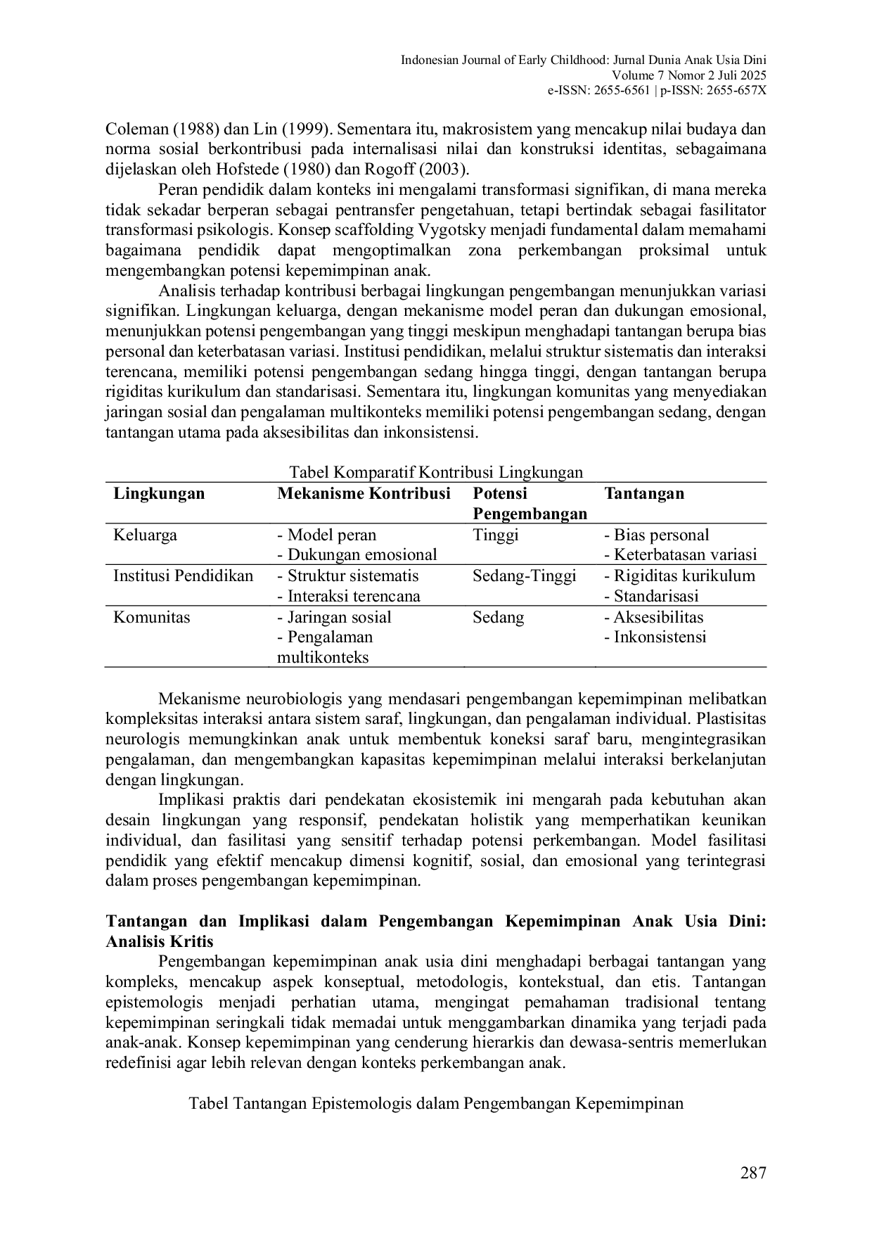 JURIS Kepemimpinan dalam Memfasilitasi Proses Pembelajaran Anak Usia Dini Studi Literatur Pengembangan Jiwa Kepemimpinan Peserta Didik Leadership in Facilitating Early Childhood Learning Process Literat