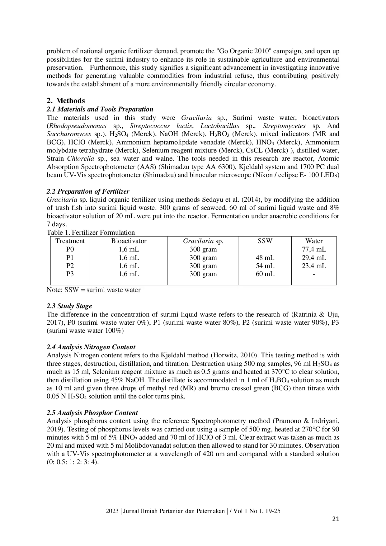 JURIS Influence of Addition Surimi Wastewater to Macronutrient Content Nitrogen Phosphor and Potassium of Gracilaria Sp Liquid Organic Fertilizer