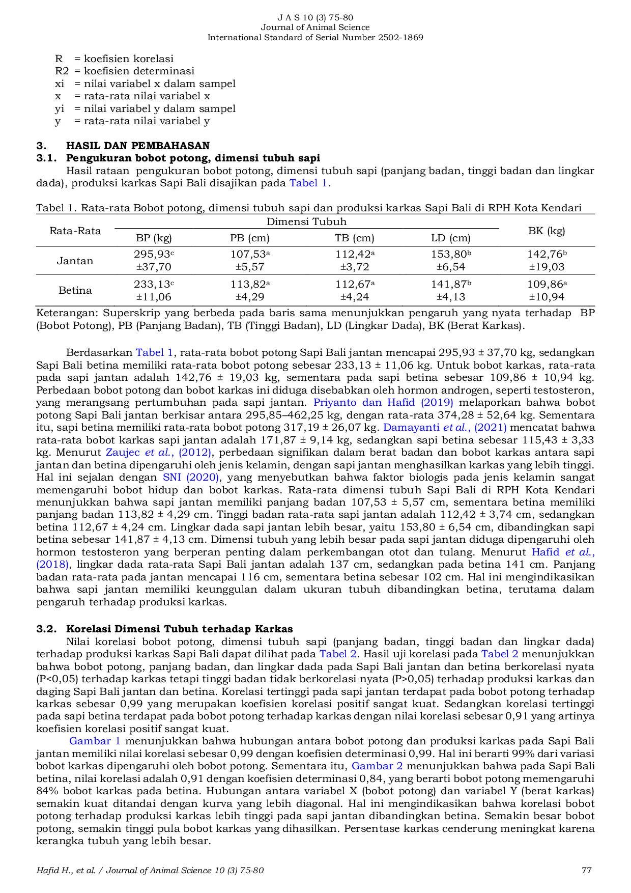 JURIS Correlation Analysis of Slaughter Weight and Body Dimensions on Bali Cattle Carcass Production Based on Sexes