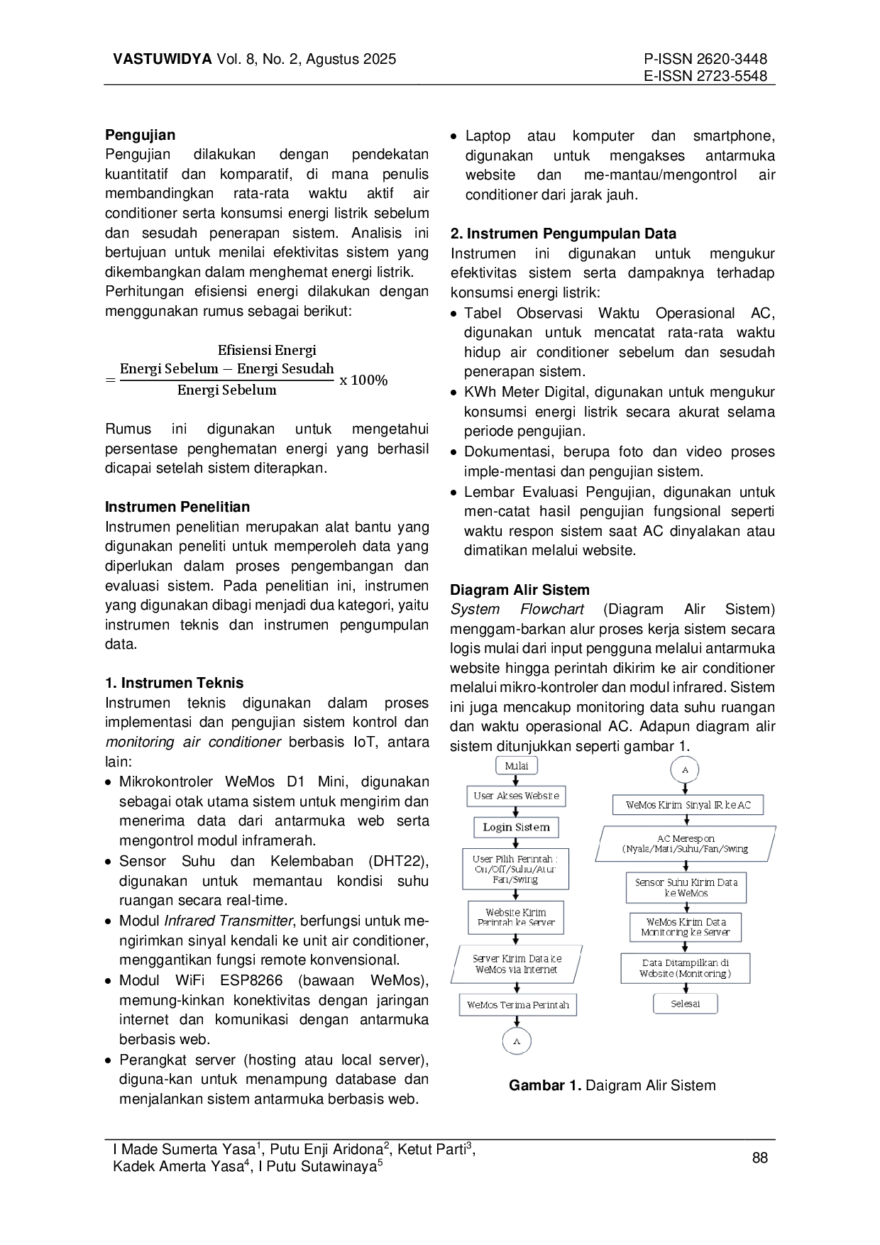 juris Sistem Kontrol Dan Monitoring Air Conditioner Berbasis IoT Di Gedung Utama Balai Pengelolaan Informasi Sumber Daya Kelautan Dan Perikanan