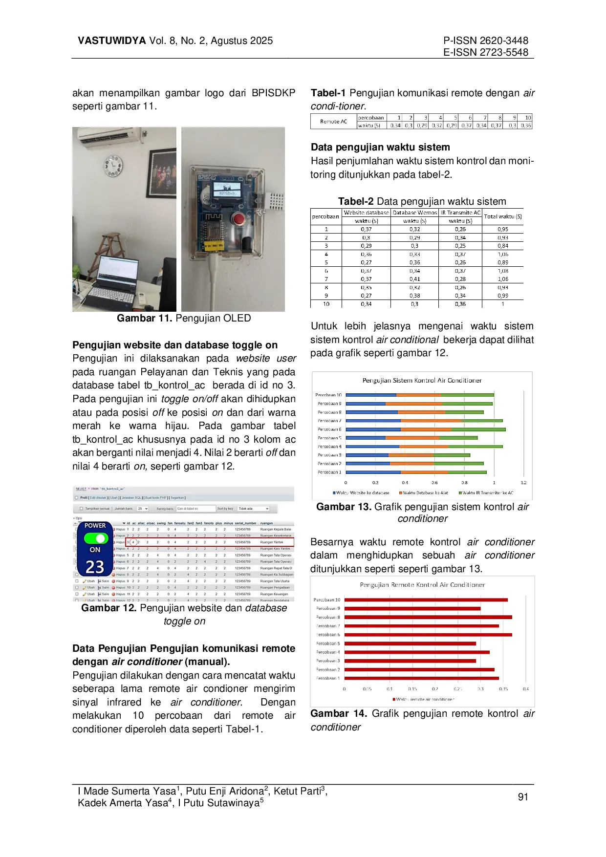 juris Sistem Kontrol Dan Monitoring Air Conditioner Berbasis IoT Di Gedung Utama Balai Pengelolaan Informasi Sumber Daya Kelautan Dan Perikanan