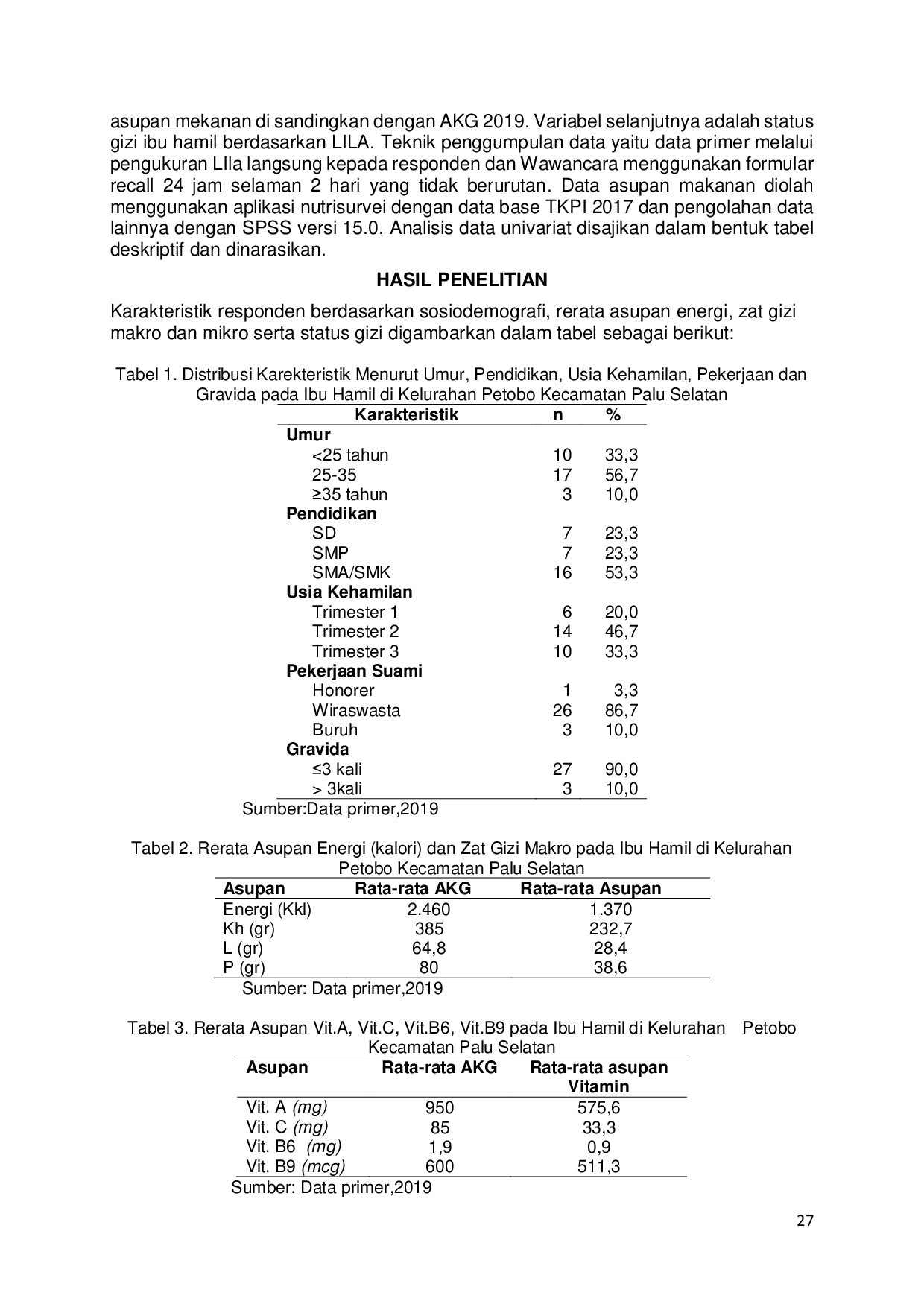 JURIS Gambaran Asupan Makanan dan Status Gizi pada Ibu Hamil di Huntara Kelurahan Petobo Kota Palu Overview of Food Intake and Nutritional Status of Pregnant in the Temporary Shelter Petobo Village Palu