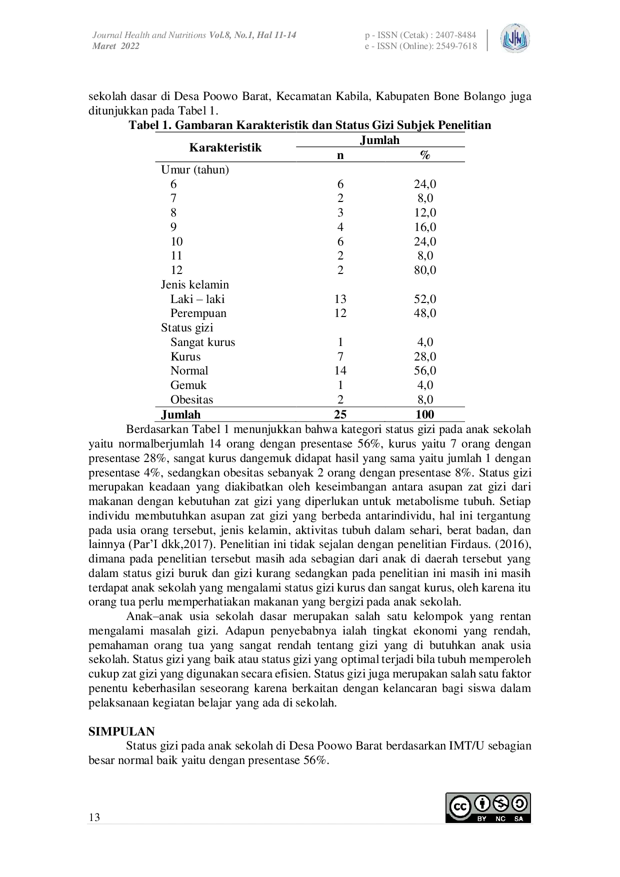 JURIS Gambaran Status Gizi Pada Anak Sekolah Dasar