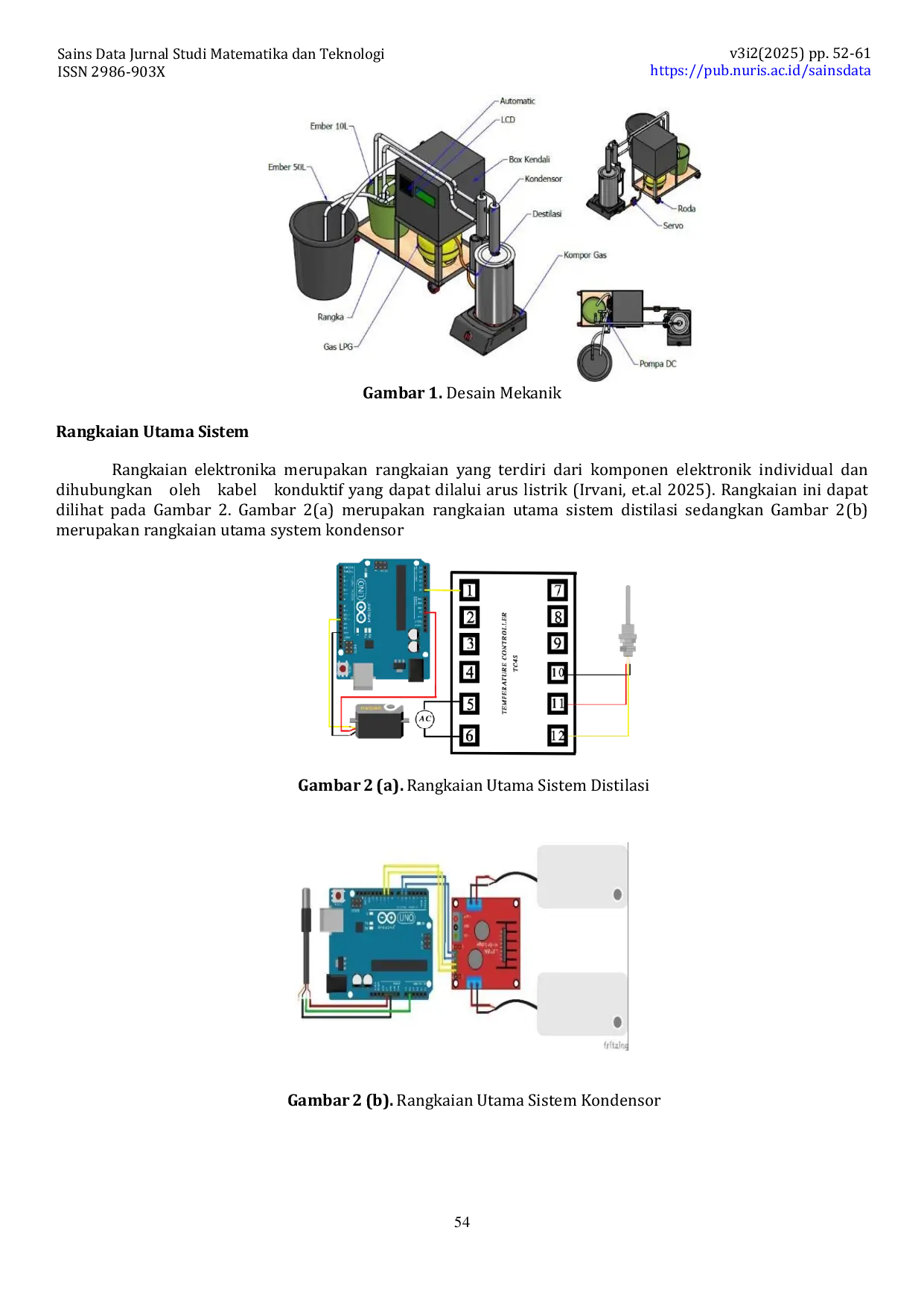 JURIS Kendali Suhu Otomatis pada Proses Distilasi Batang Sereh menggunakan Metode PID