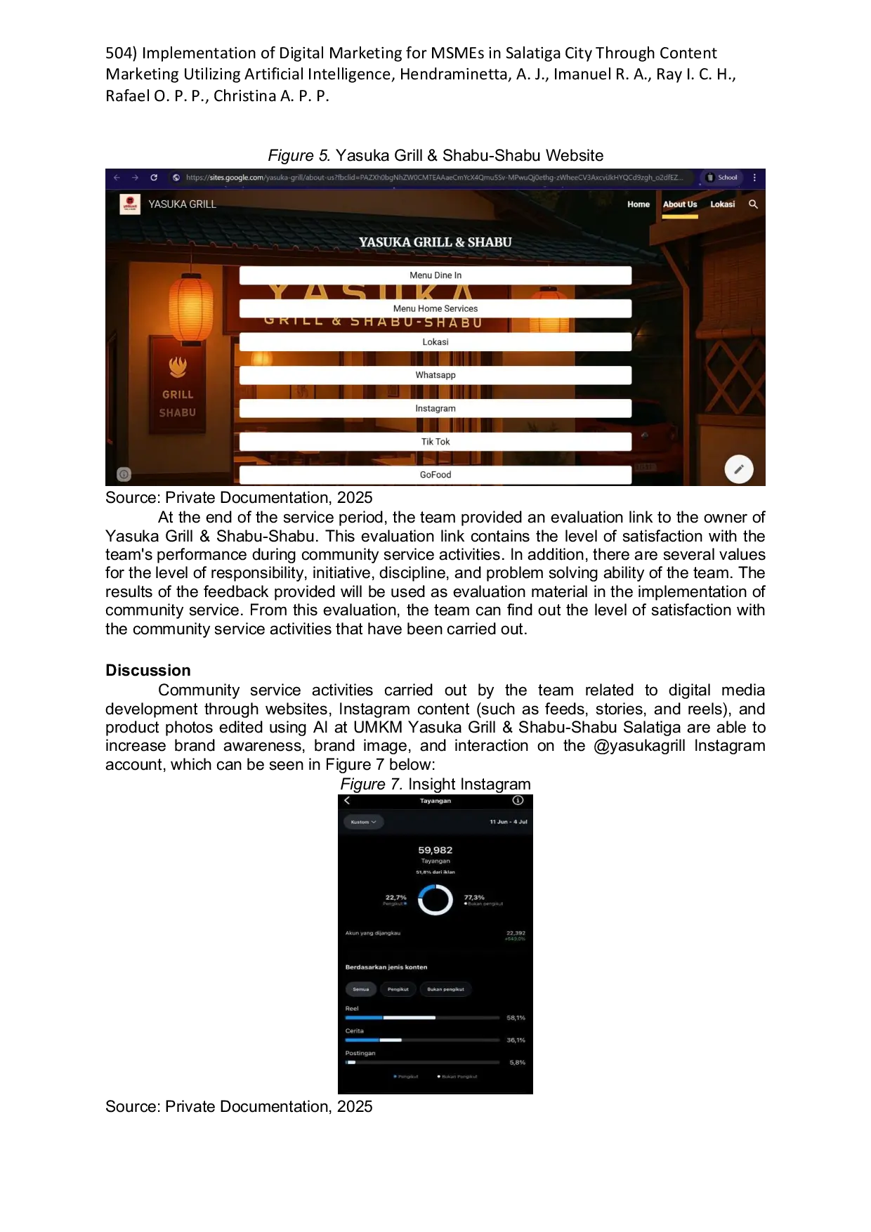 JURIS Implementation of Digital Marketing for MSMEs in Salatiga City Through Content Marketing Utilizing Artificial Intelligence