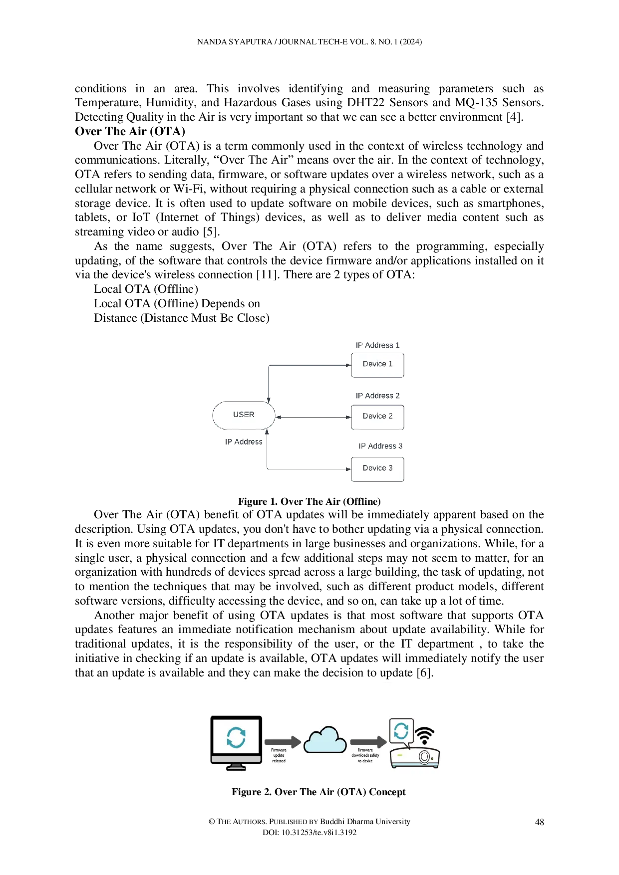 JURIS Designing Air Quality Detection Systems with Over the Air Firmware Update Methods for Performance Enhancement