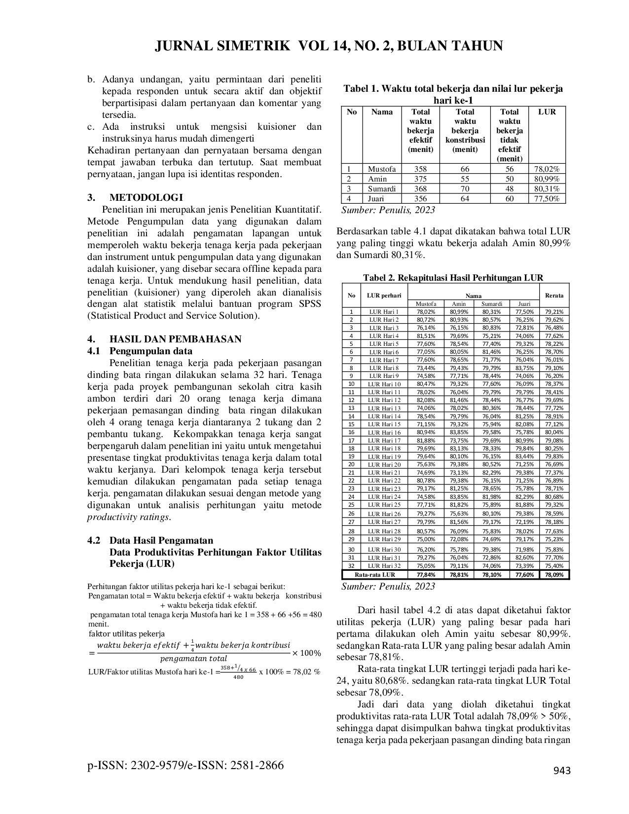 JURIS Analisa Produktivitas Tenaga Kerja Pada Pekerjaan Pasangan Dinding Bata Ringan Proyek Pembangunan Sekolah Citra Kasih Ambon