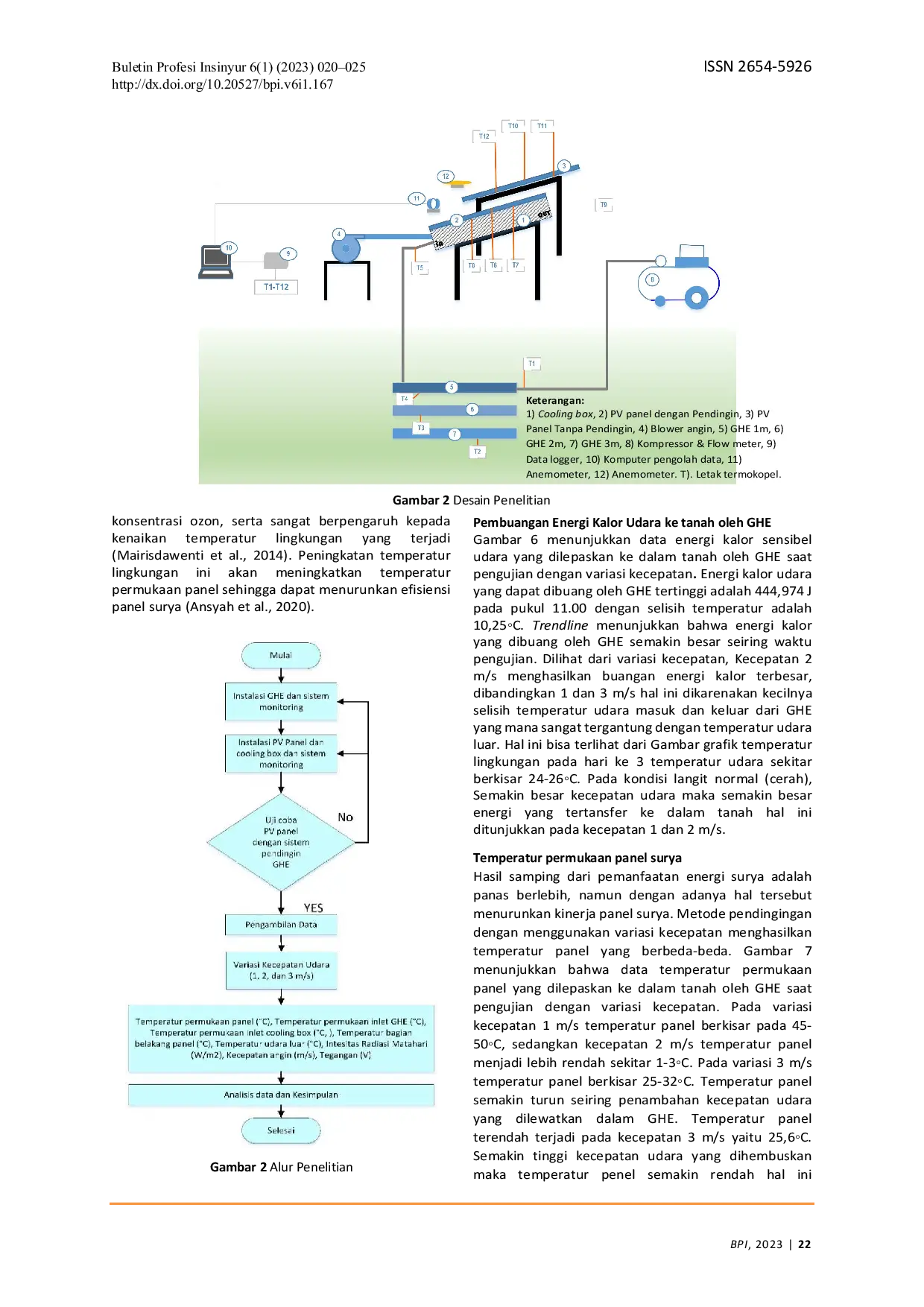 JURIS Studi Kinerja Ground Heat Exchanger GHE sebagai Media Pendingin Temperatur Permukaan Panel Surya dengan Variasi Kecepatan Udara