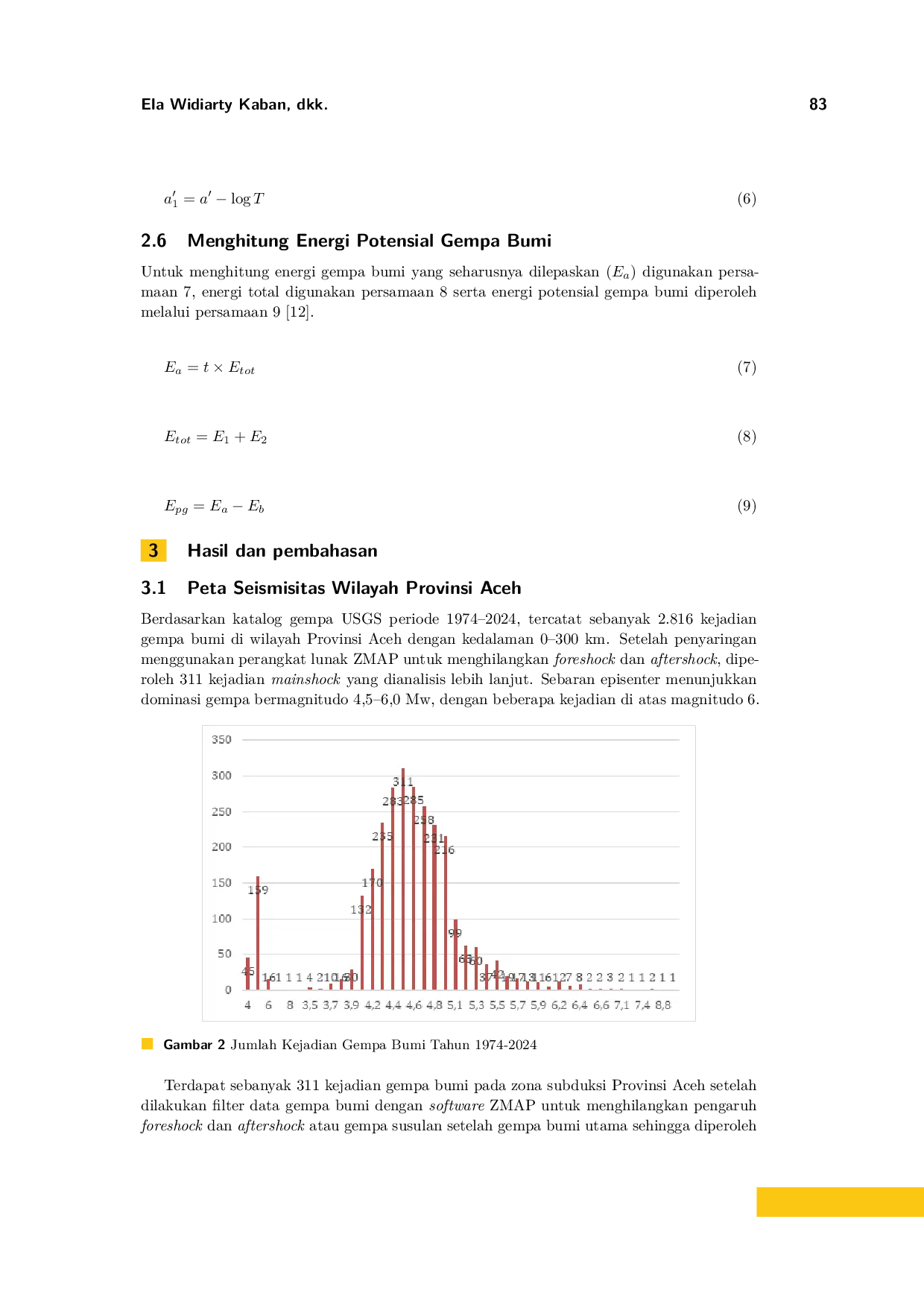 JURIS Analisis Energi Potensial Gempa Bumi Di Zona Subduksi Provinsi Aceh