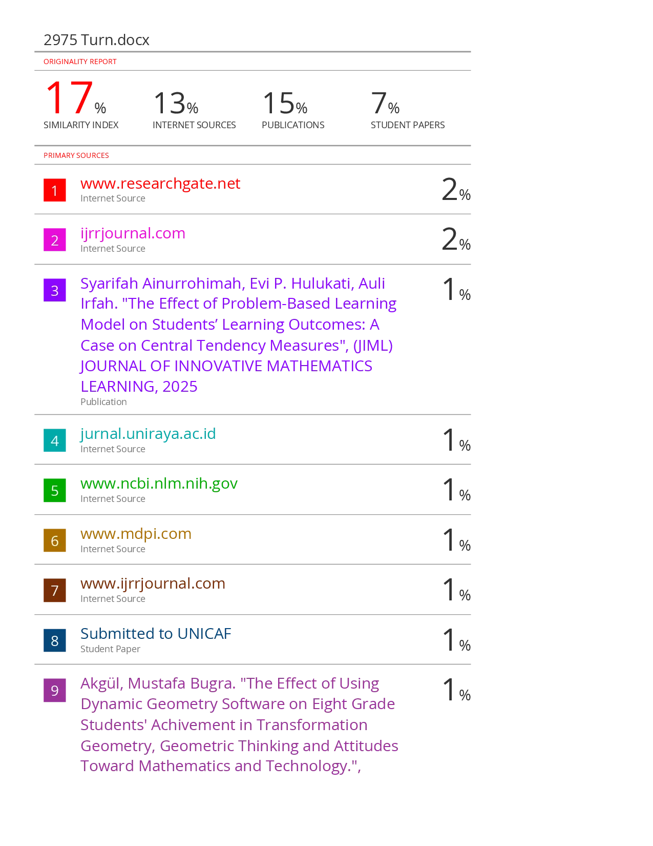 juris Enhancing Students Mathematics Learning Outcomes through Problem Based Learning