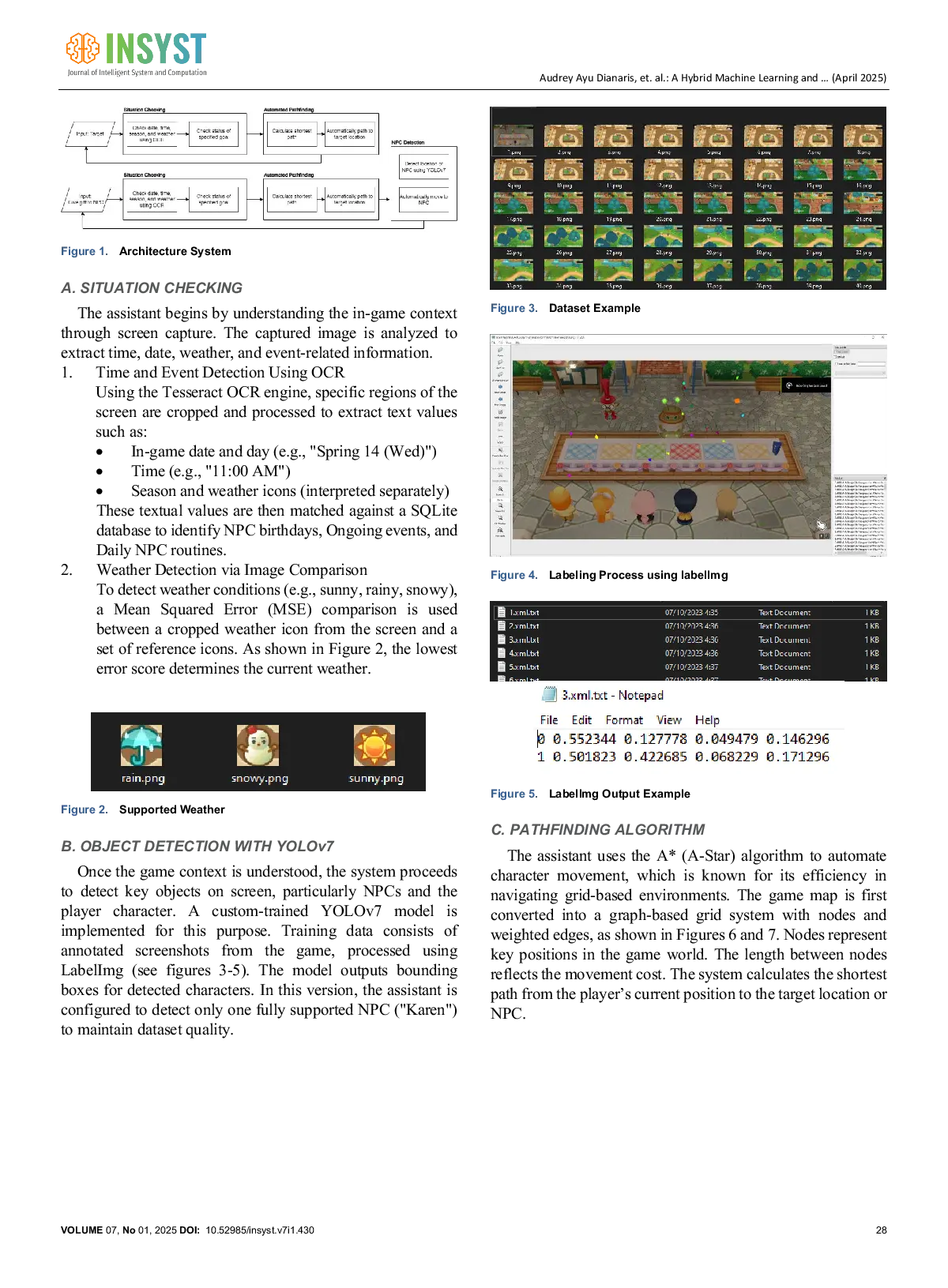 JURIS A Hybrid Machine Learning and Deep Learning Approach for In Game Assistance