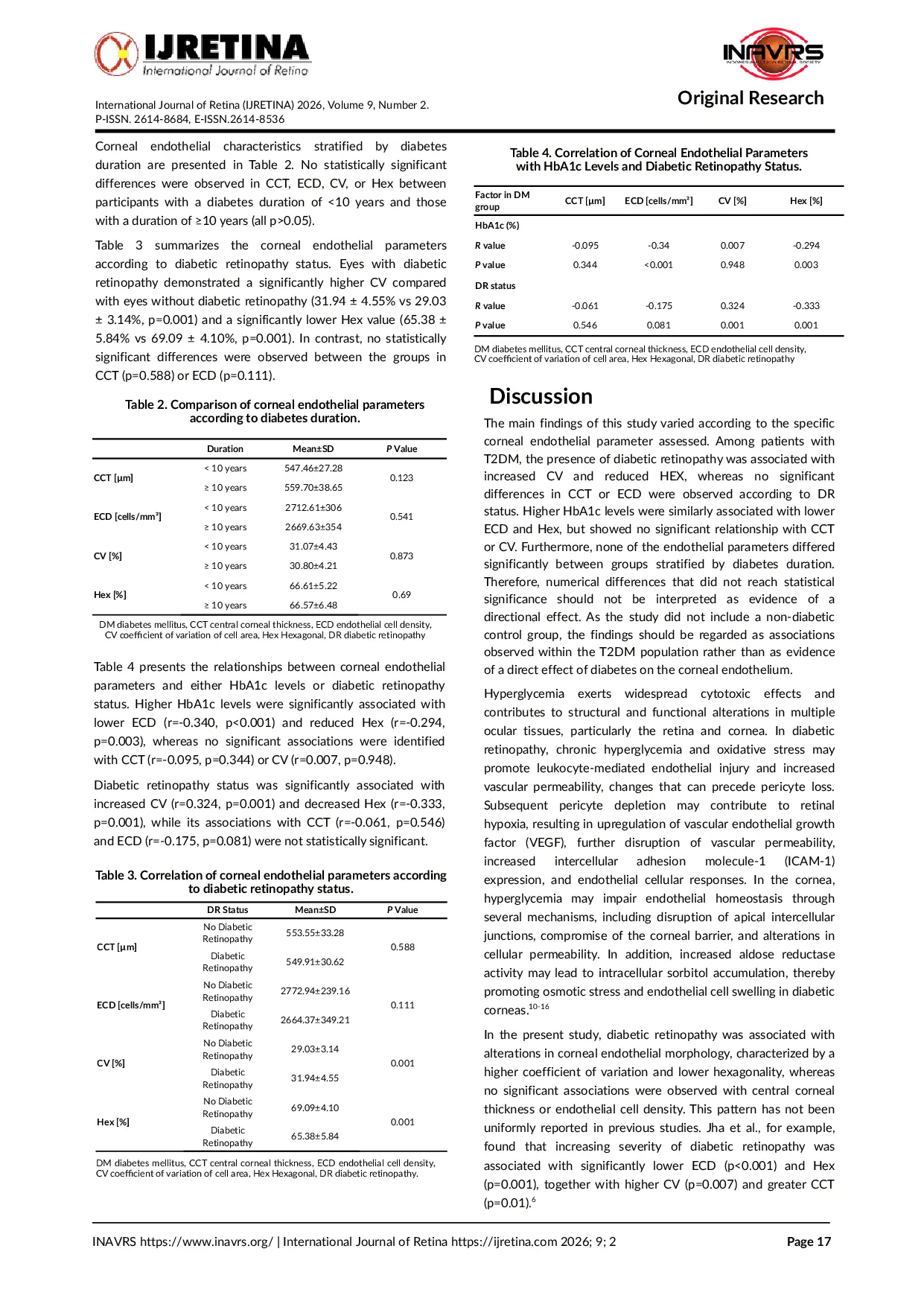JURIS The Correlation of Hba1c and Diabetic Retinopathy with Corneal Endothelial Parameter in Patients with Type Ii Diabetes Mellitus