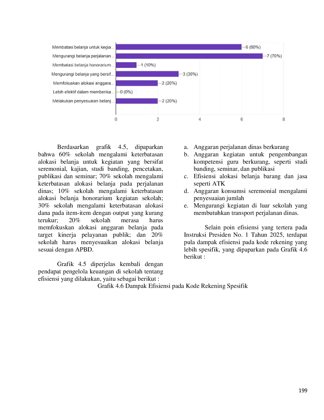 JURIS Dampak Efisiensi Anggaran Kementerian Pendidikan Dasar dan Menengah Tahun 2025 Di SMA Negeri Kabupaten Jember