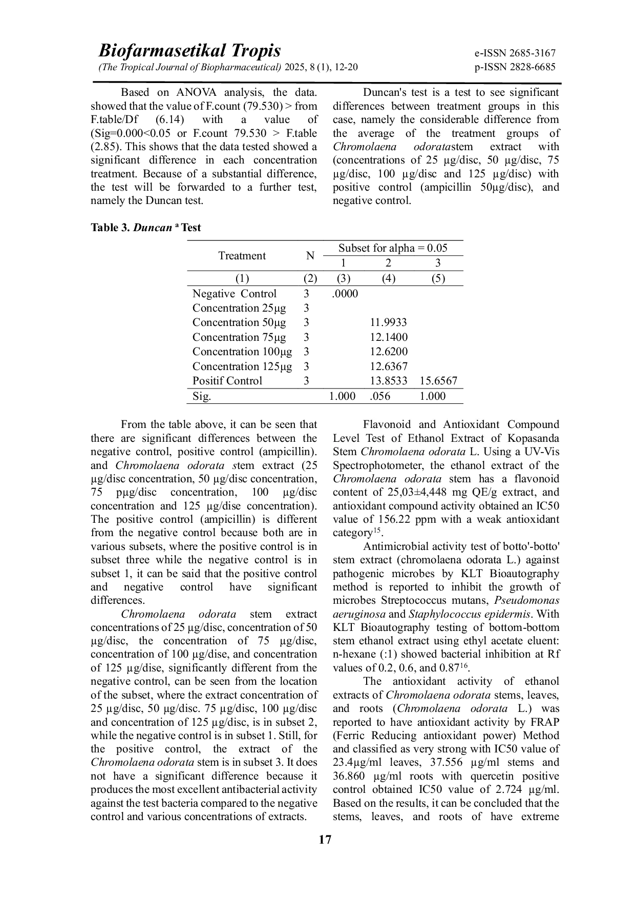 JURIS Antibacterial Activity of Ethanol Extract from Chromolaena odorata L Against Staphylococcus aureus Bacteria