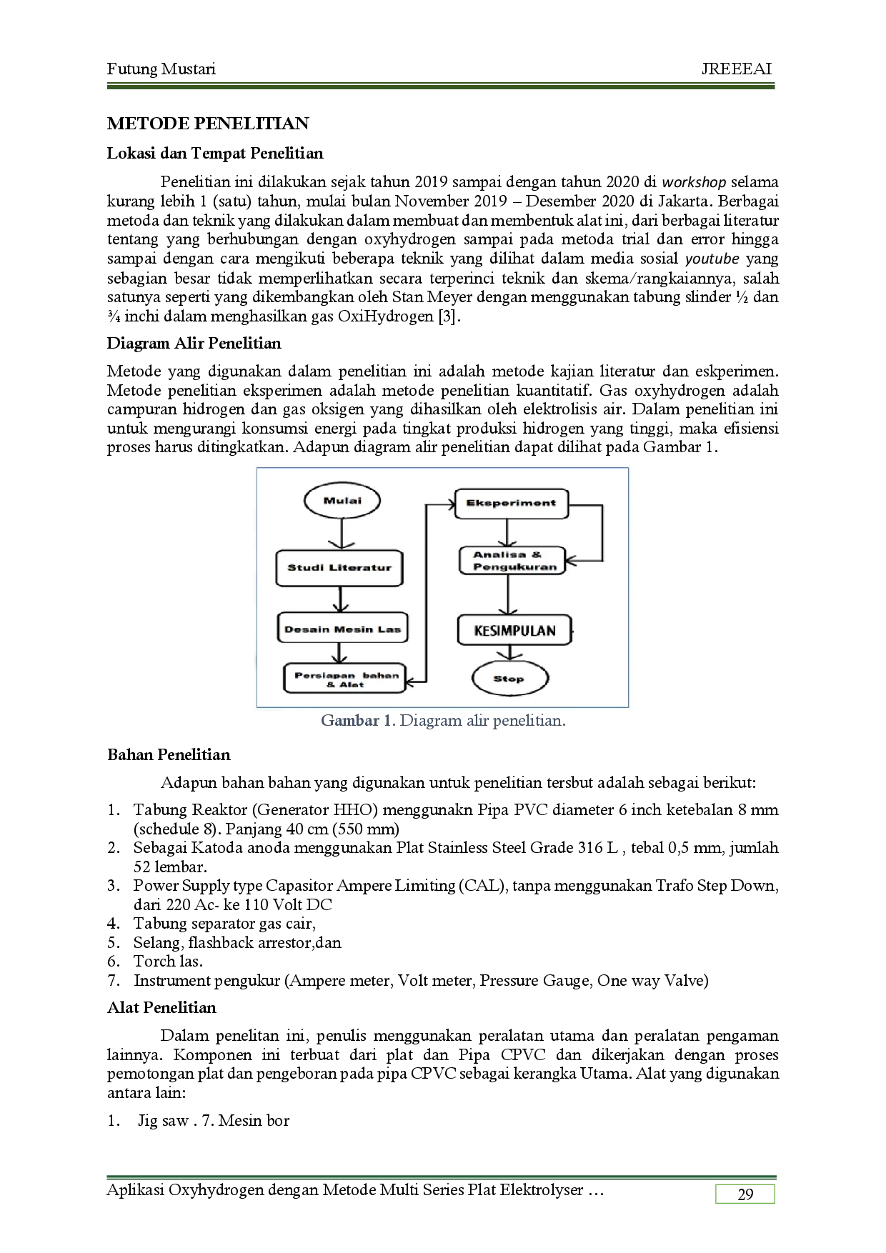 juris Aplikasi Oxyhydrogen dengan Metode Multi Series Plat Elektrolyser 51 Plat 110 VDC dalam Pembuatan Mesin Las dengan menggunakan Air Sebagai Energi Terbarukan