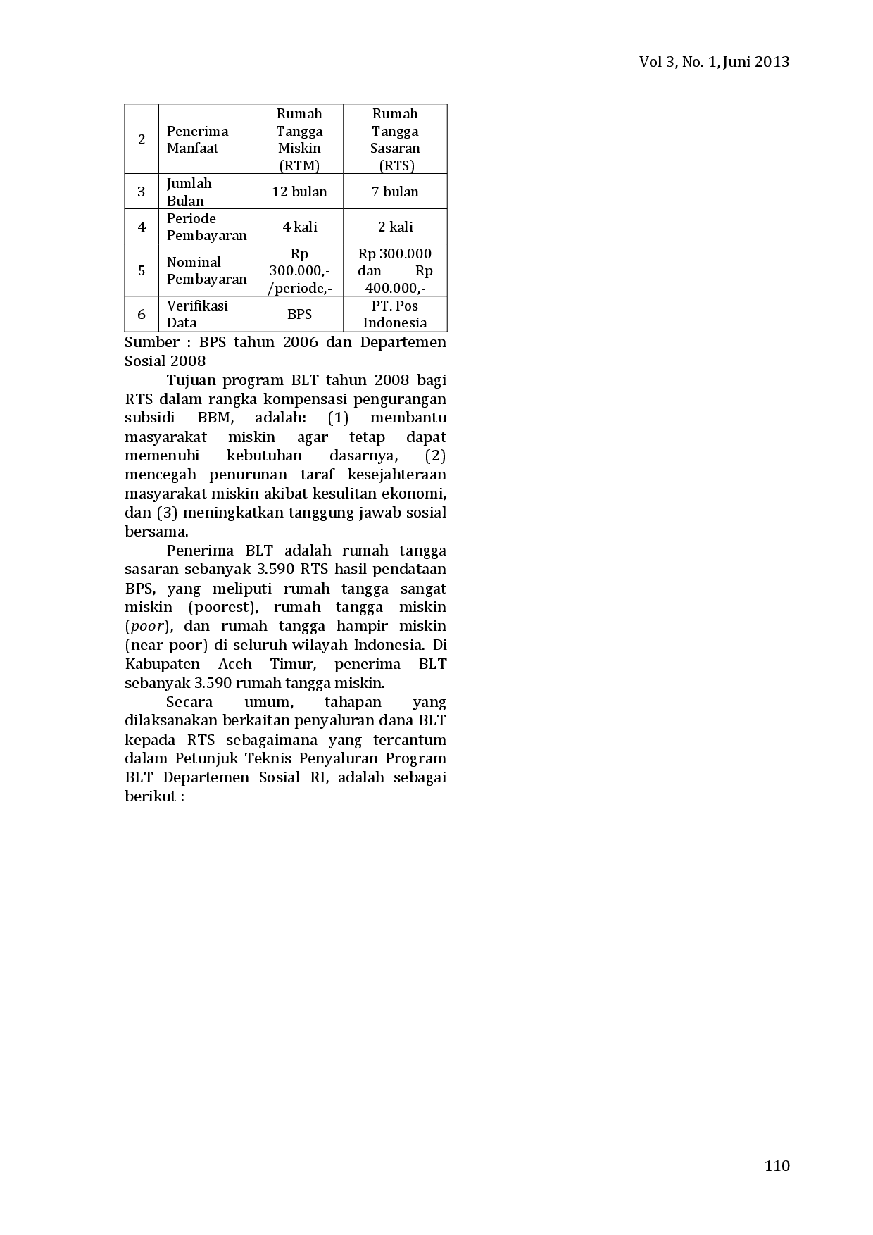 juris Implementasi Kebijakan Program Bantuan Langsung Tunai BLT Tahun 2008 di Kabupaten Aceh Timur